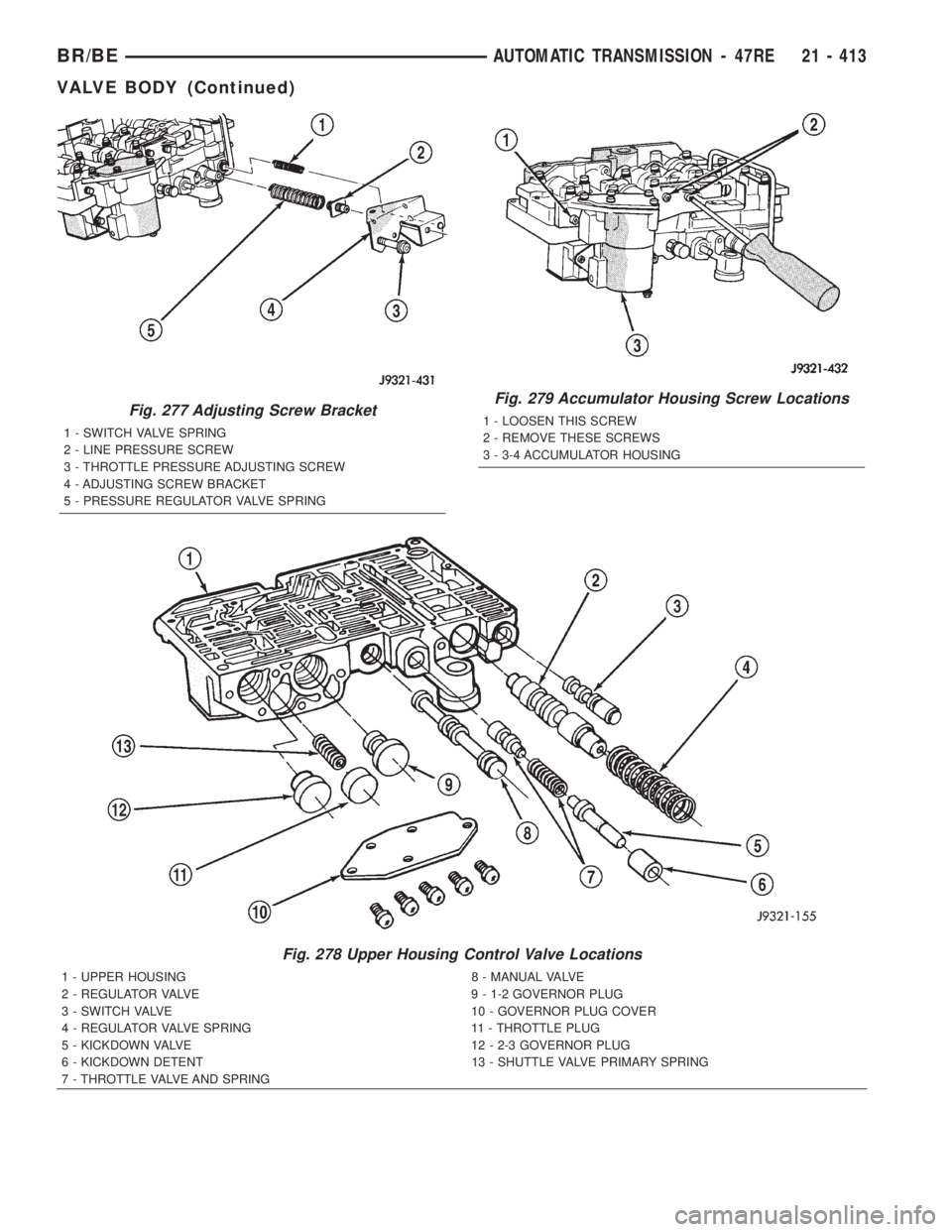 DODGE RAM 2002 Service Repair Manual Fig. 277 Adjusting Screw Bracket
1 - SWITCH VALVE SPRING
2 - LINE PRESSURE SCREW
3 - THROTTLE PRESSURE ADJUSTING SCREW
4 - ADJUSTING SCREW BRACKET
5 - PRESSURE REGULATOR VALVE SPRING
Fig. 278 Upper Ho DODGE RAM 2002 Service Repair Manual Fig. 277 Adjusting Screw Bracket
1 - SWITCH VALVE SPRING
2 - LINE PRESSURE SCREW
3 - THROTTLE PRESSURE ADJUSTING SCREW
4 - ADJUSTING SCREW BRACKET
5 - PRESSURE REGULATOR VALVE SPRING
Fig. 278 Upper Ho