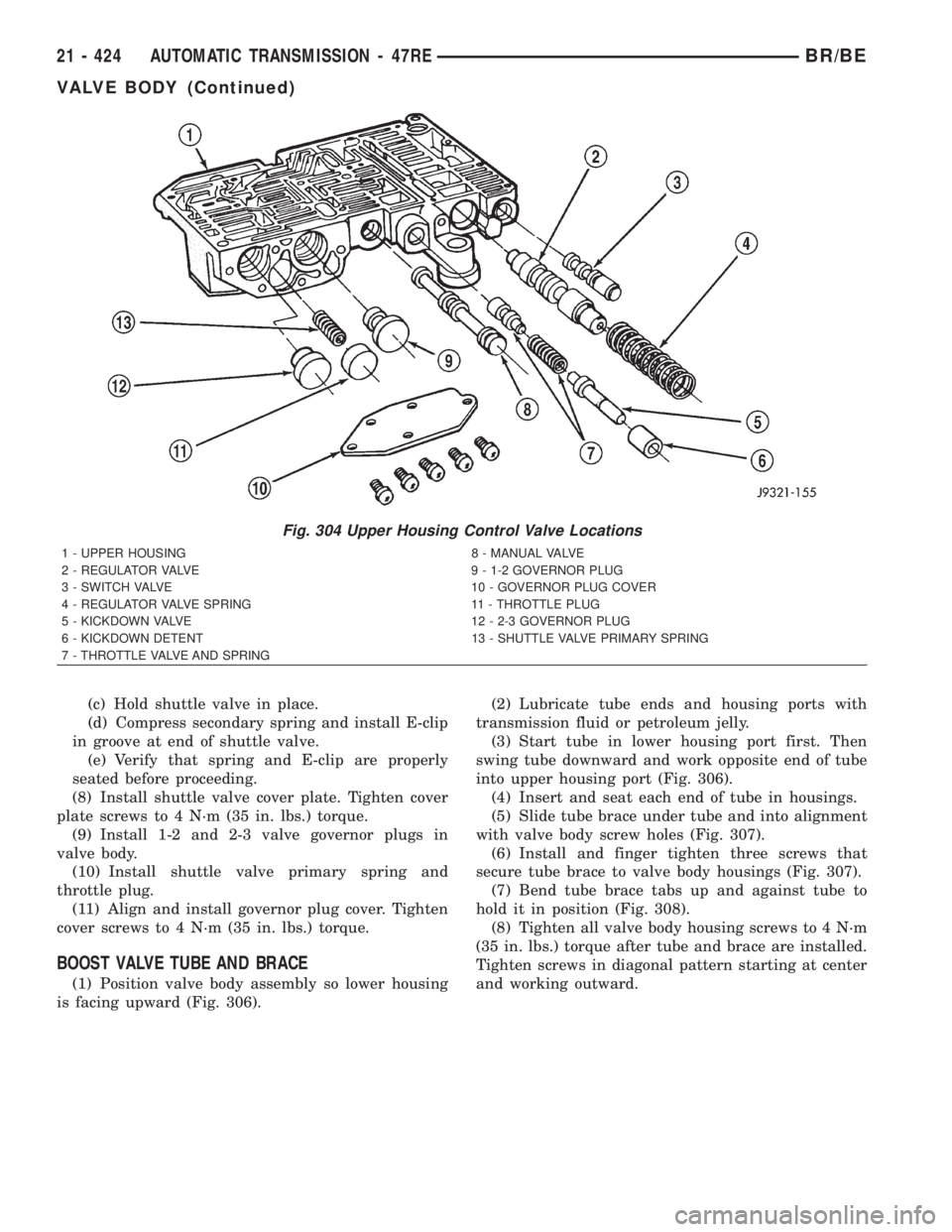 DODGE RAM 2002 Service Repair Manual (c) Hold shuttle valve in place.
(d) Compress secondary spring and install E-clip
in groove at end of shuttle valve.
(e) Verify that spring and E-clip are properly
seated before proceeding.
(8) Instal DODGE RAM 2002 Service Repair Manual (c) Hold shuttle valve in place.
(d) Compress secondary spring and install E-clip
in groove at end of shuttle valve.
(e) Verify that spring and E-clip are properly
seated before proceeding.
(8) Instal