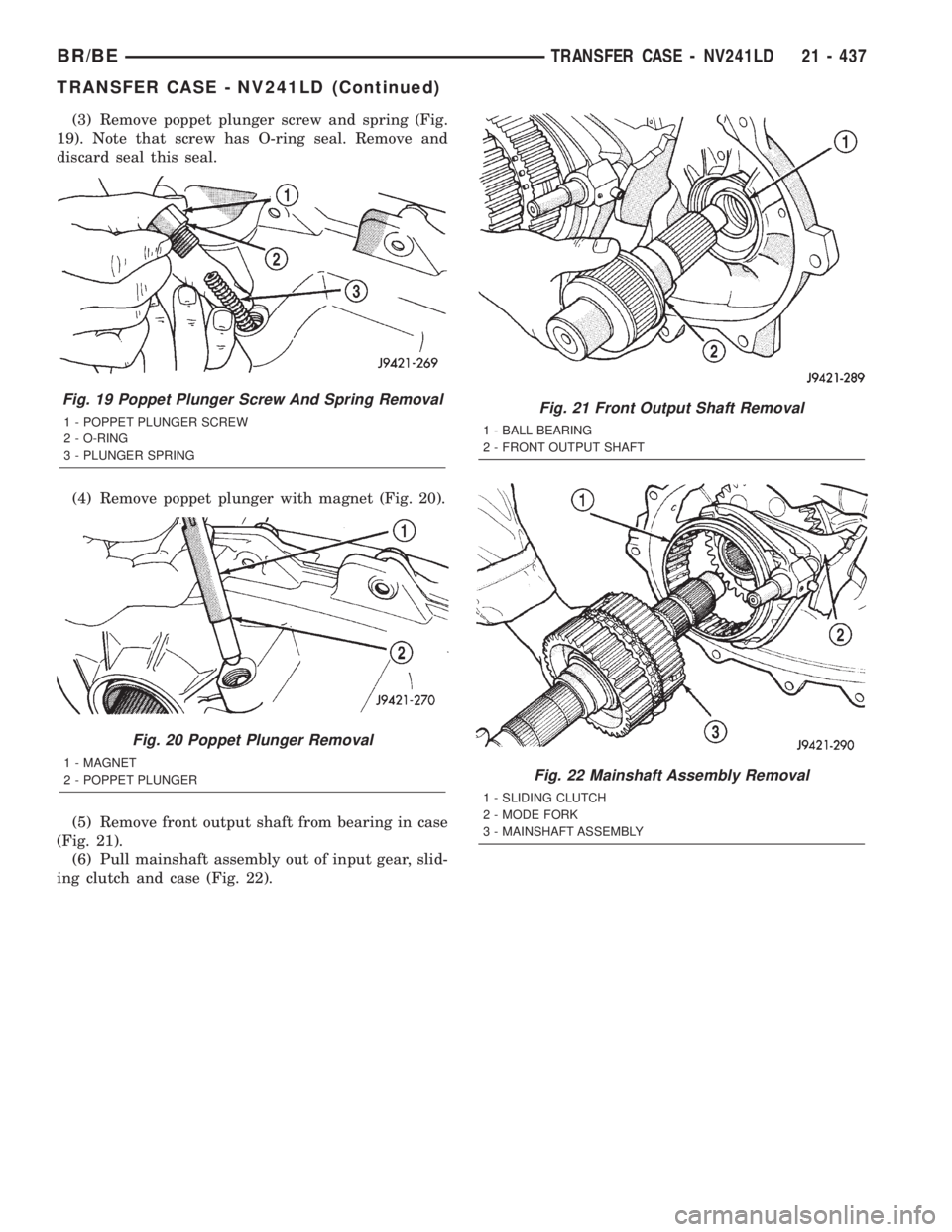 DODGE RAM 2002  Service Repair Manual (3) Remove poppet plunger screw and spring (Fig.
19). Note that screw has O-ring seal. Remove and
discard seal this seal.
(4) Remove poppet plunger with magnet (Fig. 20).
(5) Remove front output shaft