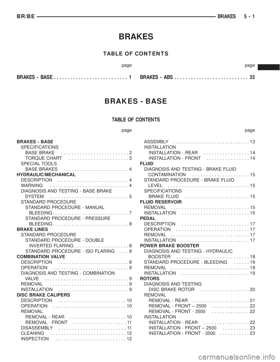 DODGE RAM 2002 Service Repair Manual BRAKES
TABLE OF CONTENTS
page page
BRAKES - BASE........................... 1BRAKES - ABS........................... 35
BRAKES - BASE
TABLE OF CONTENTS
page page
BRAKES - BASE
SPECIFICATIONS
BASE BRAK DODGE RAM 2002 Service Repair Manual BRAKES
TABLE OF CONTENTS
page page
BRAKES - BASE........................... 1BRAKES - ABS........................... 35
BRAKES - BASE
TABLE OF CONTENTS
page page
BRAKES - BASE
SPECIFICATIONS
BASE BRAK