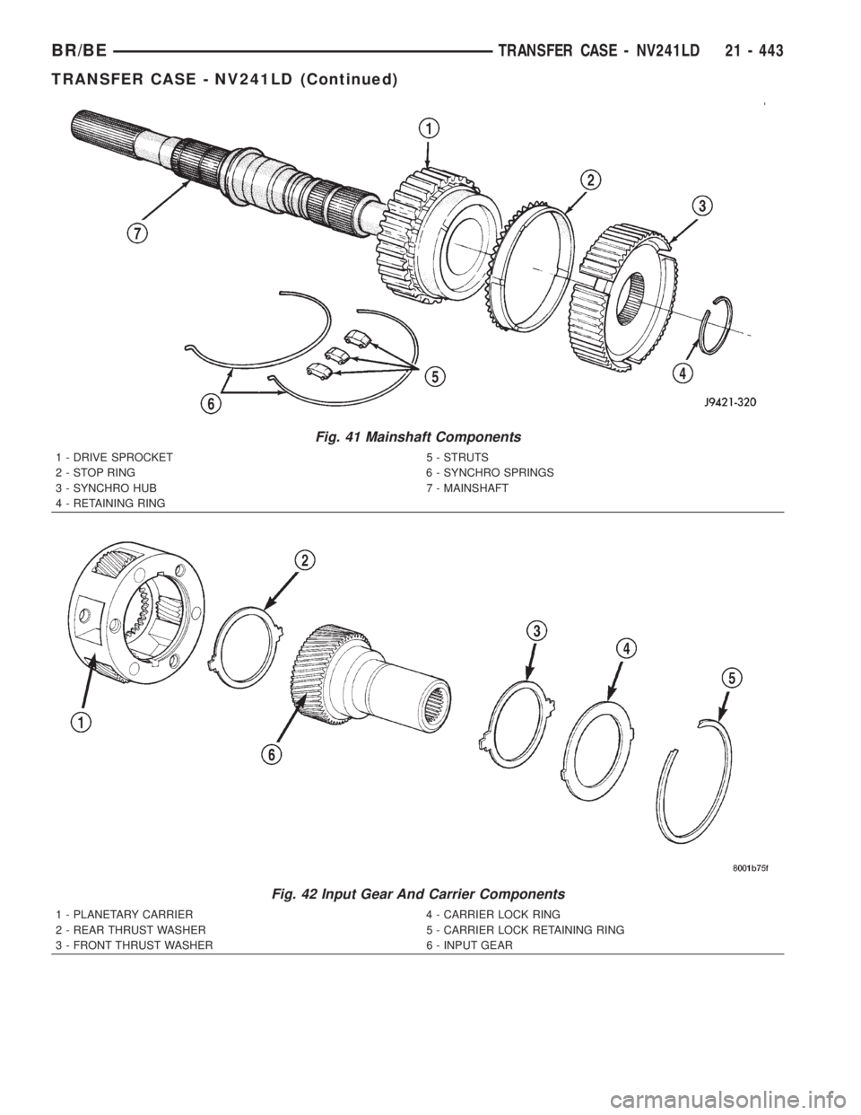 DODGE RAM 2002 Service Repair Manual Fig. 41 Mainshaft Components
1 - DRIVE SPROCKET 5 - STRUTS
2 - STOP RING 6 - SYNCHRO SPRINGS
3 - SYNCHRO HUB 7 - MAINSHAFT
4 - RETAINING RING
Fig. 42 Input Gear And Carrier Components
1 - PLANETARY CA DODGE RAM 2002 Service Repair Manual Fig. 41 Mainshaft Components
1 - DRIVE SPROCKET 5 - STRUTS
2 - STOP RING 6 - SYNCHRO SPRINGS
3 - SYNCHRO HUB 7 - MAINSHAFT
4 - RETAINING RING
Fig. 42 Input Gear And Carrier Components
1 - PLANETARY CA