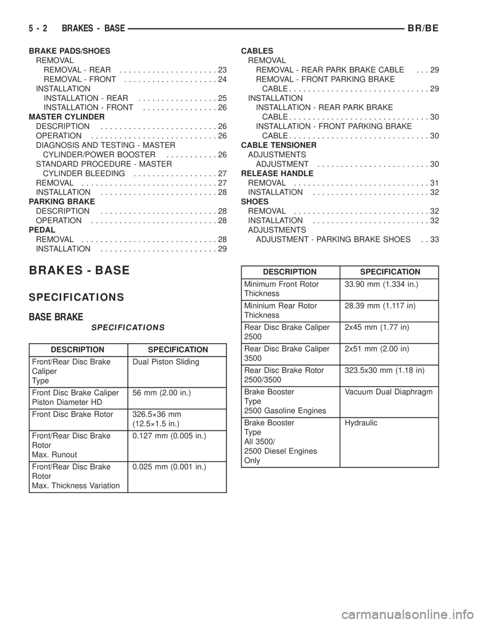 DODGE RAM 2002 Service Repair Manual BRAKE PADS/SHOES
REMOVAL
REMOVAL - REAR.....................23
REMOVAL - FRONT....................24
INSTALLATION
INSTALLATION - REAR.................25
INSTALLATION - FRONT................26
MASTER C DODGE RAM 2002 Service Repair Manual BRAKE PADS/SHOES
REMOVAL
REMOVAL - REAR.....................23
REMOVAL - FRONT....................24
INSTALLATION
INSTALLATION - REAR.................25
INSTALLATION - FRONT................26
MASTER C