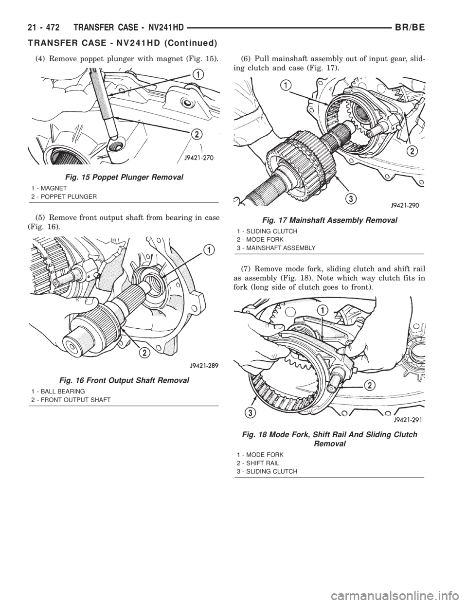 DODGE RAM 2002 Service Repair Manual (4) Remove poppet plunger with magnet (Fig. 15).
(5) Remove front output shaft from bearing in case
(Fig. 16).(6) Pull mainshaft assembly out of input gear, slid-
ing clutch and case (Fig. 17).
(7) Re DODGE RAM 2002 Service Repair Manual (4) Remove poppet plunger with magnet (Fig. 15).
(5) Remove front output shaft from bearing in case
(Fig. 16).(6) Pull mainshaft assembly out of input gear, slid-
ing clutch and case (Fig. 17).
(7) Re