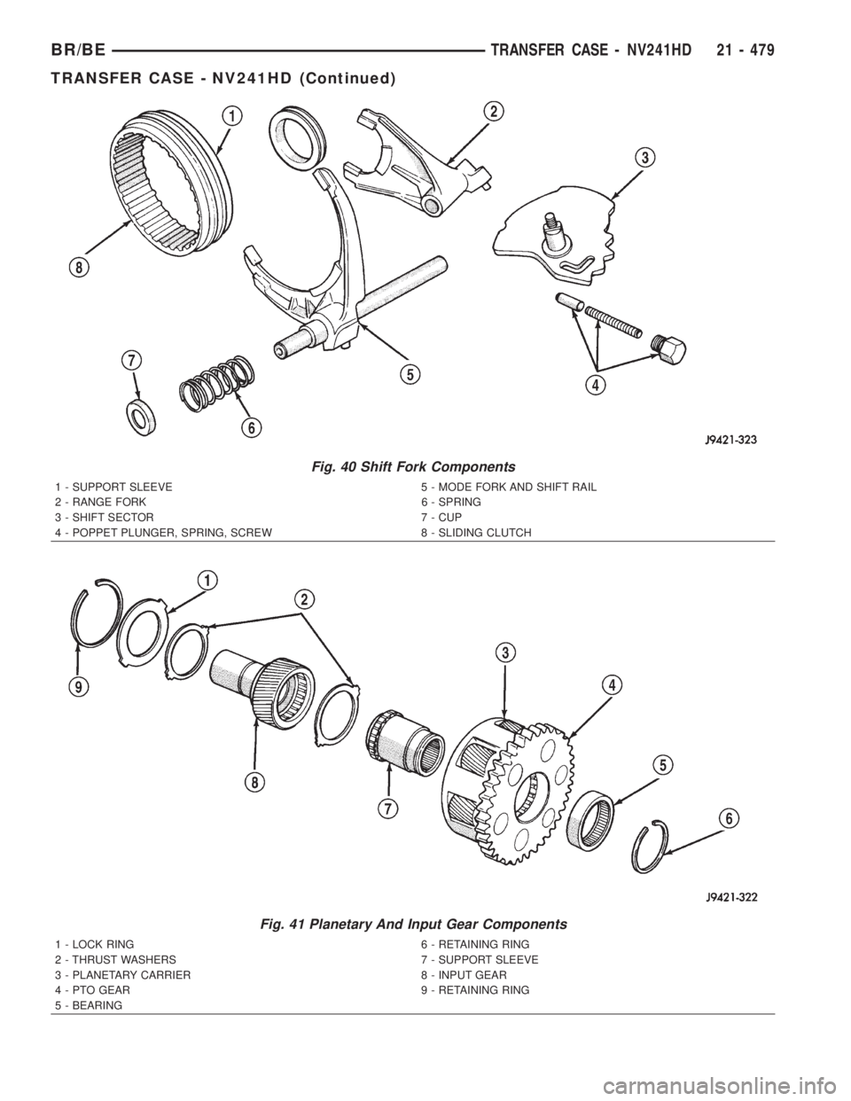 DODGE RAM 2002  Service Repair Manual Fig. 40 Shift Fork Components
1 - SUPPORT SLEEVE 5 - MODE FORK AND SHIFT RAIL
2 - RANGE FORK 6 - SPRING
3 - SHIFT SECTOR 7 - CUP
4 - POPPET PLUNGER, SPRING, SCREW 8 - SLIDING CLUTCH
Fig. 41 Planetary 