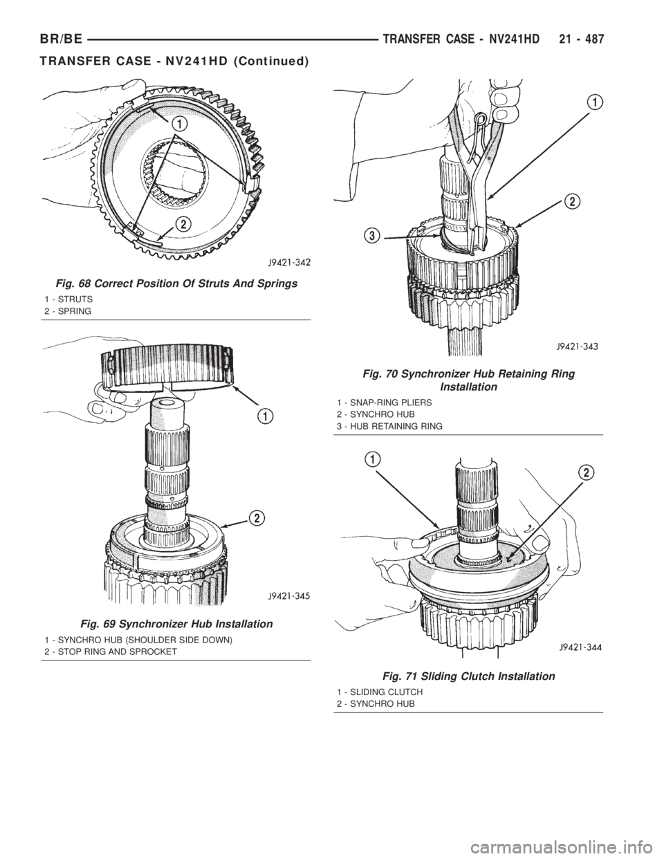 DODGE RAM 2002  Service Repair Manual Fig. 68 Correct Position Of Struts And Springs
1 - STRUTS
2 - SPRING
Fig. 69 Synchronizer Hub Installation
1 - SYNCHRO HUB (SHOULDER SIDE DOWN)
2 - STOP RING AND SPROCKET
Fig. 70 Synchronizer Hub Reta