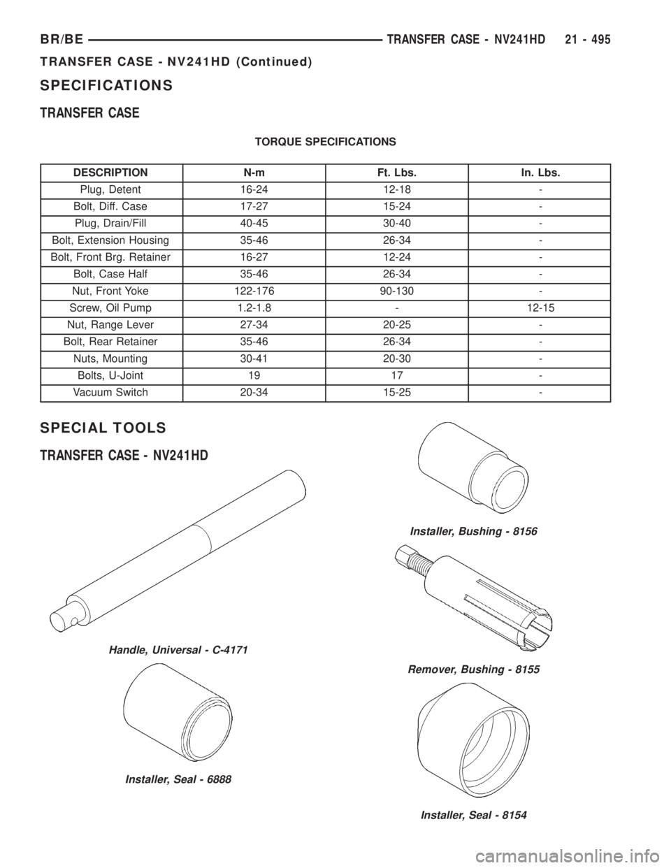 DODGE RAM 2002  Service Repair Manual SPECIFICATIONS
TRANSFER CASE
TORQUE SPECIFICATIONS
DESCRIPTION N-m Ft. Lbs. In. Lbs.
Plug, Detent 16-24 12-18 -
Bolt, Diff. Case 17-27 15-24 -
Plug, Drain/Fill 40-45 30-40 -
Bolt, Extension Housing 35