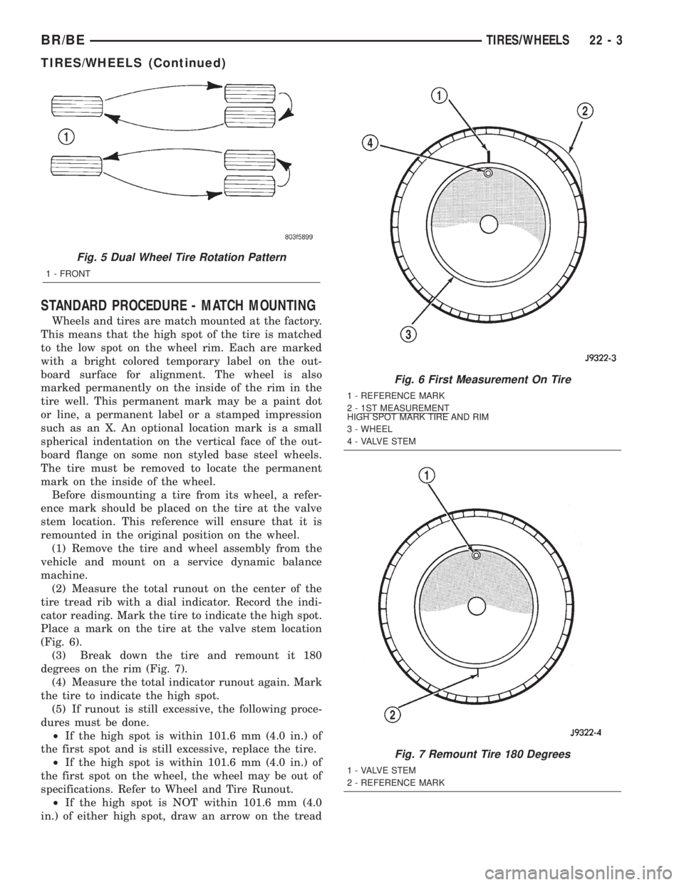 DODGE RAM 2002  Service Repair Manual STANDARD PROCEDURE - MATCH MOUNTING
Wheels and tires are match mounted at the factory.
This means that the high spot of the tire is matched
to the low spot on the wheel rim. Each are marked
with a bri