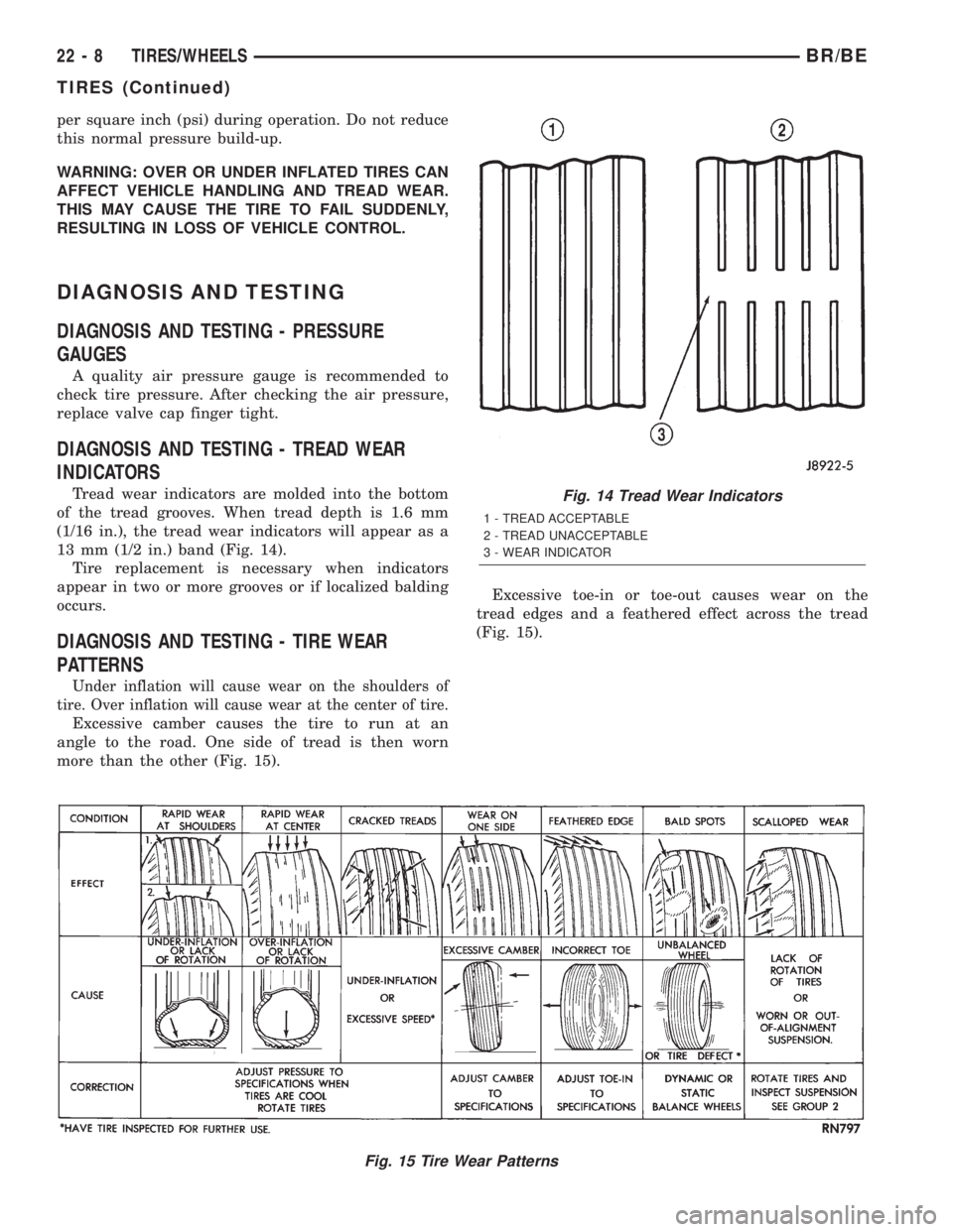 DODGE RAM 2002  Service Repair Manual per square inch (psi) during operation. Do not reduce
this normal pressure build-up.
WARNING: OVER OR UNDER INFLATED TIRES CAN
AFFECT VEHICLE HANDLING AND TREAD WEAR.
THIS MAY CAUSE THE TIRE TO FAIL S