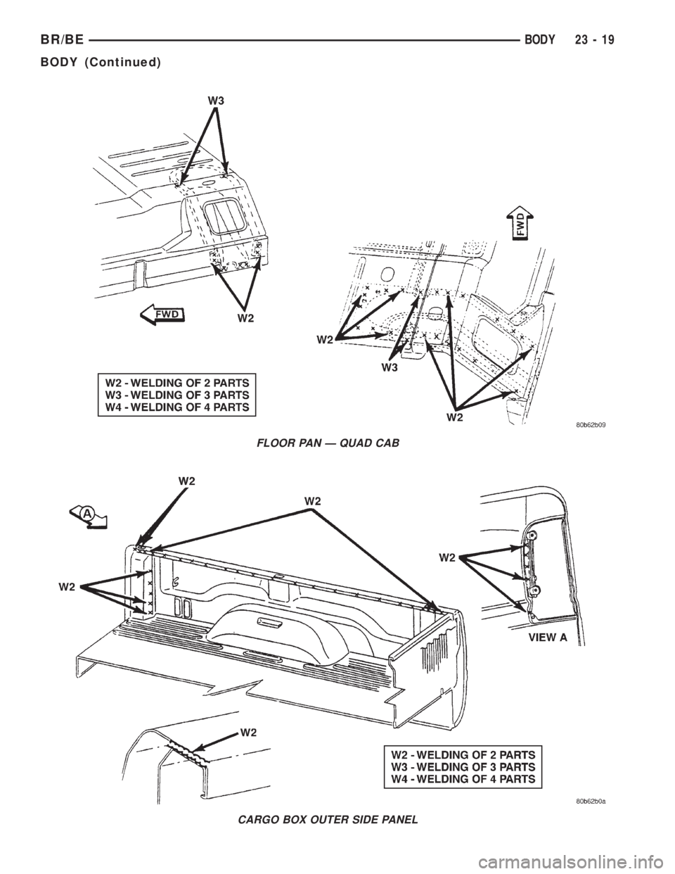 DODGE RAM 2002  Service Repair Manual FLOOR PAN Ð QUAD CAB
CARGO BOX OUTER SIDE PANEL
BR/BEBODY 23 - 19
BODY (Continued) 