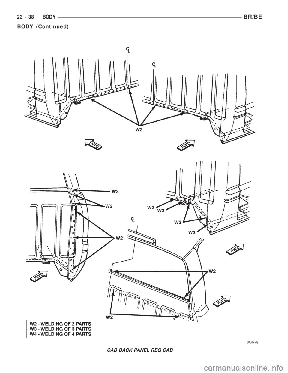 DODGE RAM 2002  Service Repair Manual CAB BACK PANEL REG CAB
23 - 38 BODYBR/BE
BODY (Continued) 