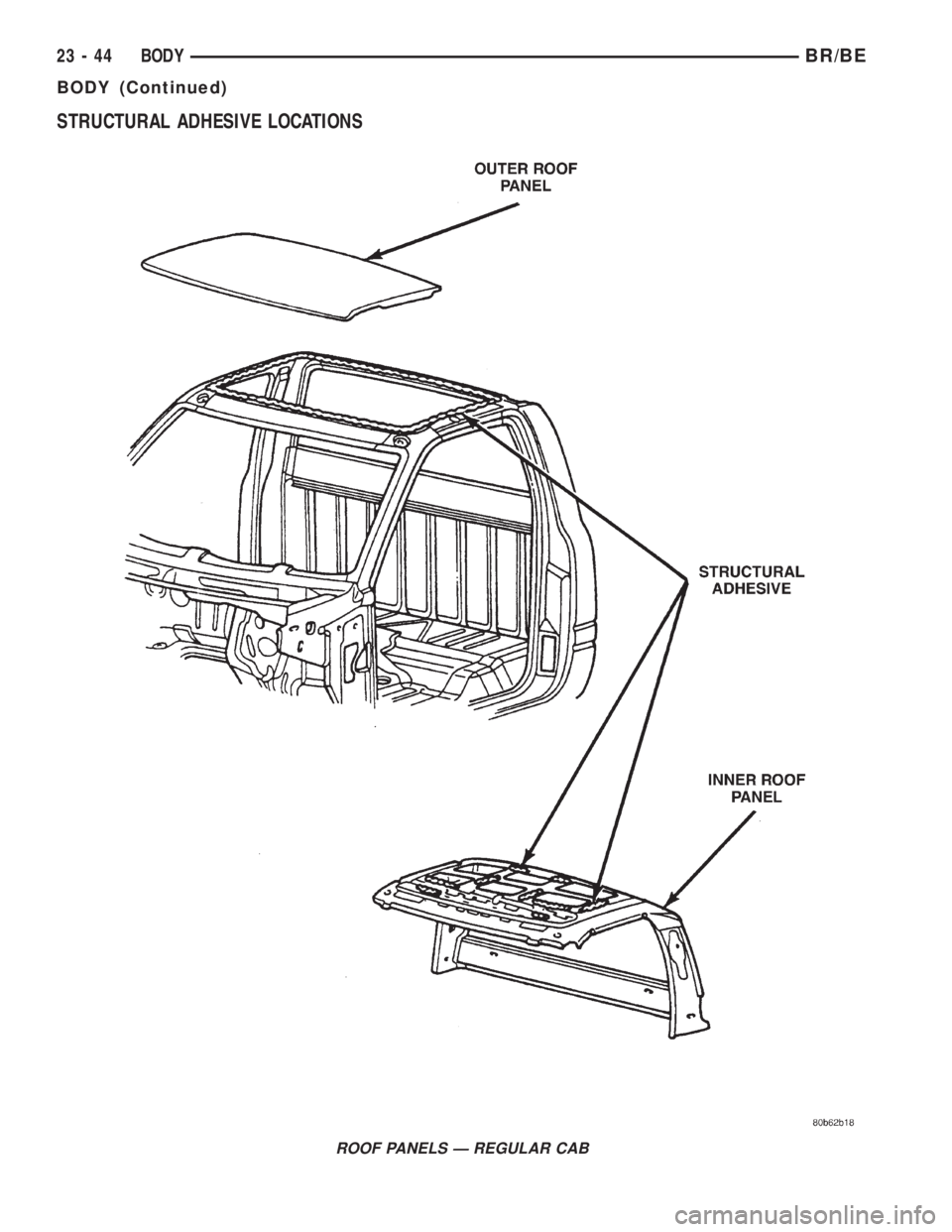 DODGE RAM 2002 Service Repair Manual STRUCTURAL ADHESIVE LOCATIONS
ROOF PANELS Ð REGULAR CAB
23 - 44 BODYBR/BE
BODY (Continued) DODGE RAM 2002 Service Repair Manual STRUCTURAL ADHESIVE LOCATIONS
ROOF PANELS Ð REGULAR CAB
23 - 44 BODYBR/BE
BODY (Continued)