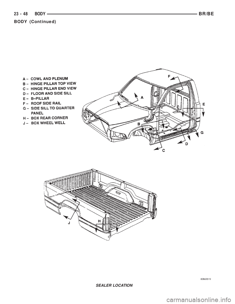 DODGE RAM 2002 Service Repair Manual SEALER LOCATION
23 - 48 BODYBR/BE
BODY (Continued) DODGE RAM 2002 Service Repair Manual SEALER LOCATION
23 - 48 BODYBR/BE
BODY (Continued)