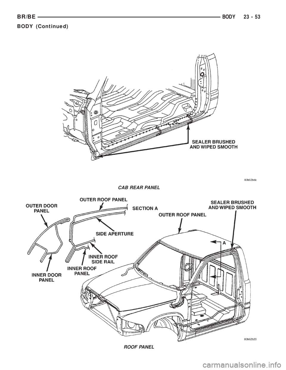 DODGE RAM 2002 Service Repair Manual CAB REAR PANEL
ROOF PANEL
BR/BEBODY 23 - 53
BODY (Continued) DODGE RAM 2002 Service Repair Manual CAB REAR PANEL
ROOF PANEL
BR/BEBODY 23 - 53
BODY (Continued)
