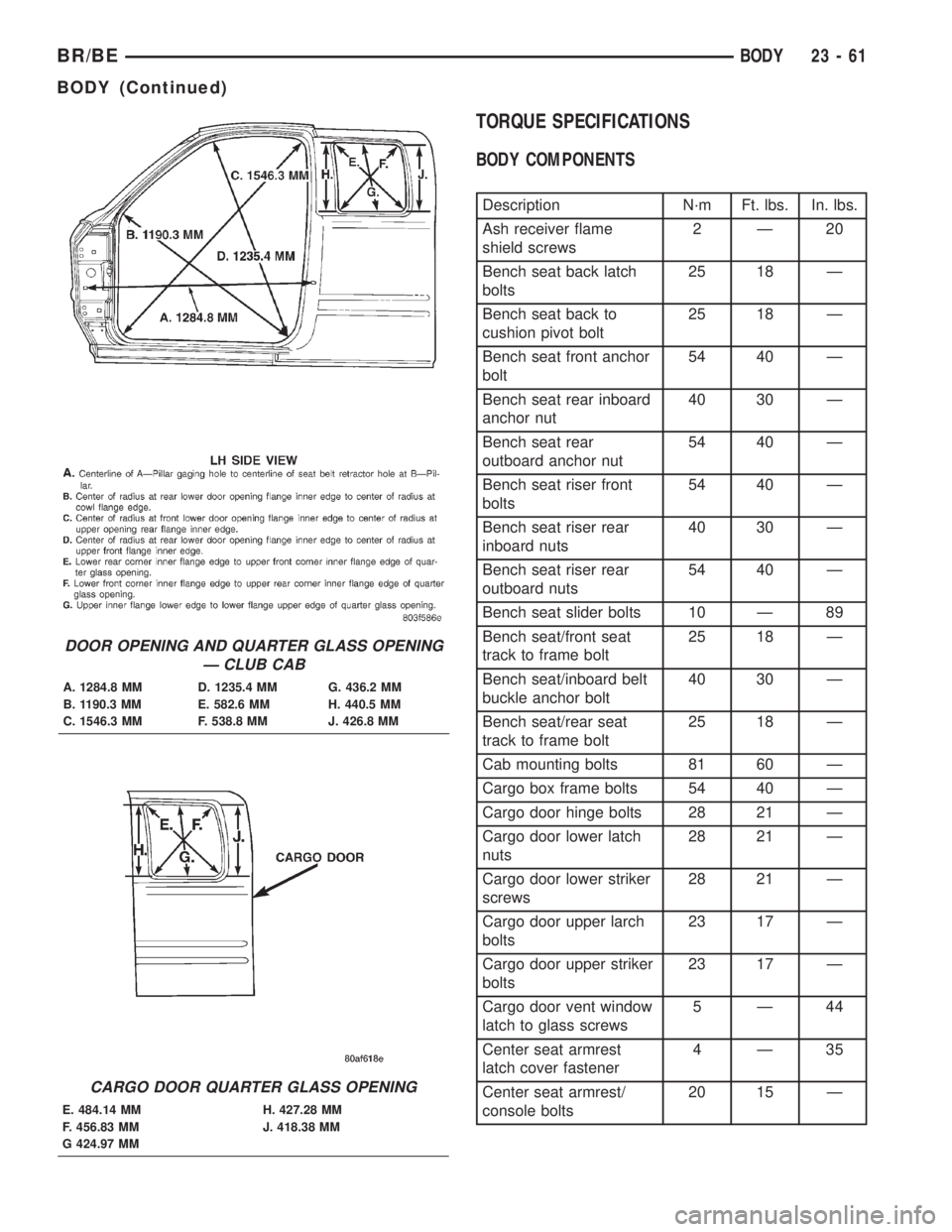 DODGE RAM 2002 Service Repair Manual TORQUE SPECIFICATIONS
BODY COMPONENTS
Description N´m Ft. lbs. In. lbs.
Ash receiver flame
shield screws2Ð20
Bench seat back latch
bolts25 18 Ð
Bench seat back to
cushion pivot bolt25 18 Ð
Bench s DODGE RAM 2002 Service Repair Manual TORQUE SPECIFICATIONS
BODY COMPONENTS
Description N´m Ft. lbs. In. lbs.
Ash receiver flame
shield screws2Ð20
Bench seat back latch
bolts25 18 Ð
Bench seat back to
cushion pivot bolt25 18 Ð
Bench s