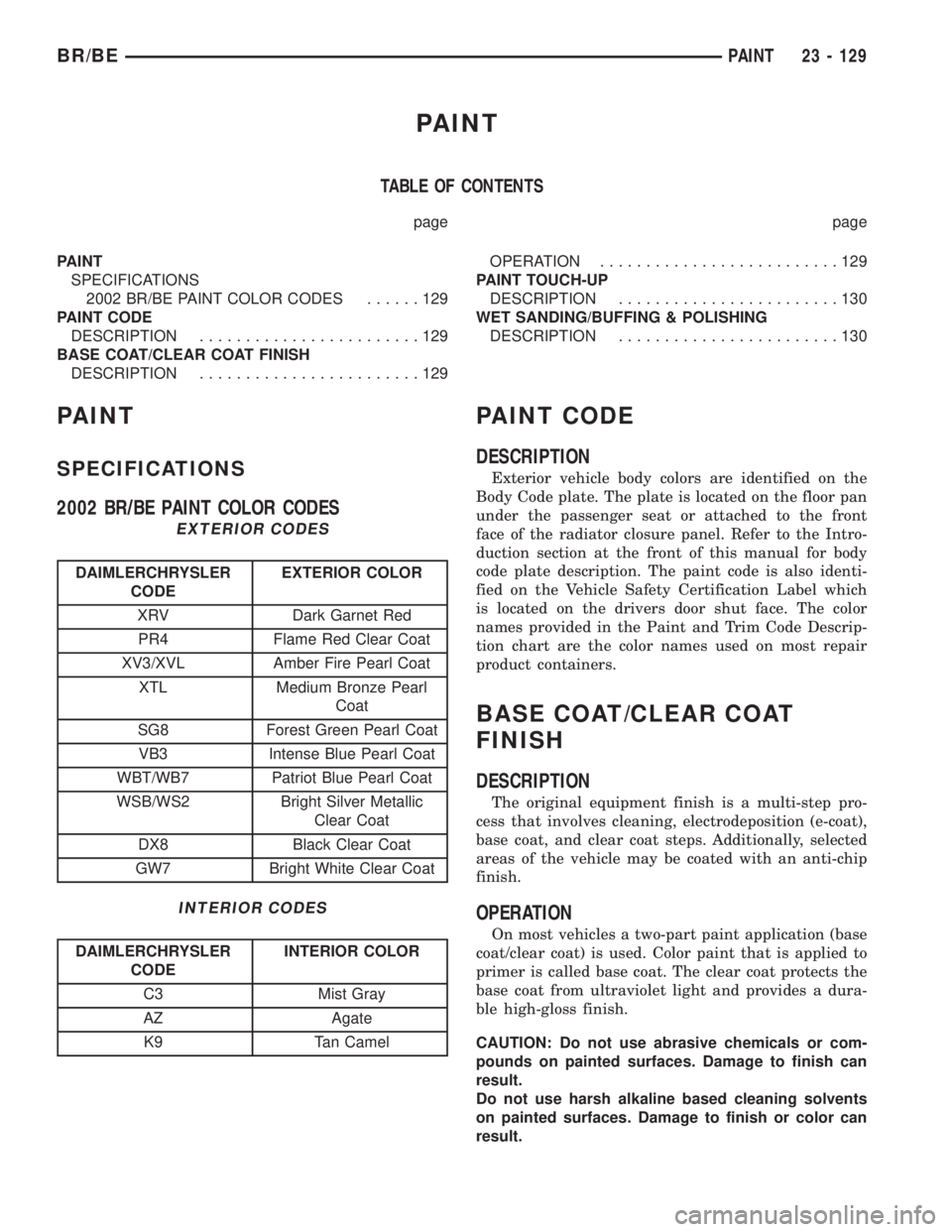 DODGE RAM 2002 Service Repair Manual PAINT
TABLE OF CONTENTS
page page
PAINT
SPECIFICATIONS
2002 BR/BE PAINT COLOR CODES......129
PAINT CODE
DESCRIPTION........................129
BASE COAT/CLEAR COAT FINISH
DESCRIPTION.................. DODGE RAM 2002 Service Repair Manual PAINT
TABLE OF CONTENTS
page page
PAINT
SPECIFICATIONS
2002 BR/BE PAINT COLOR CODES......129
PAINT CODE
DESCRIPTION........................129
BASE COAT/CLEAR COAT FINISH
DESCRIPTION..................