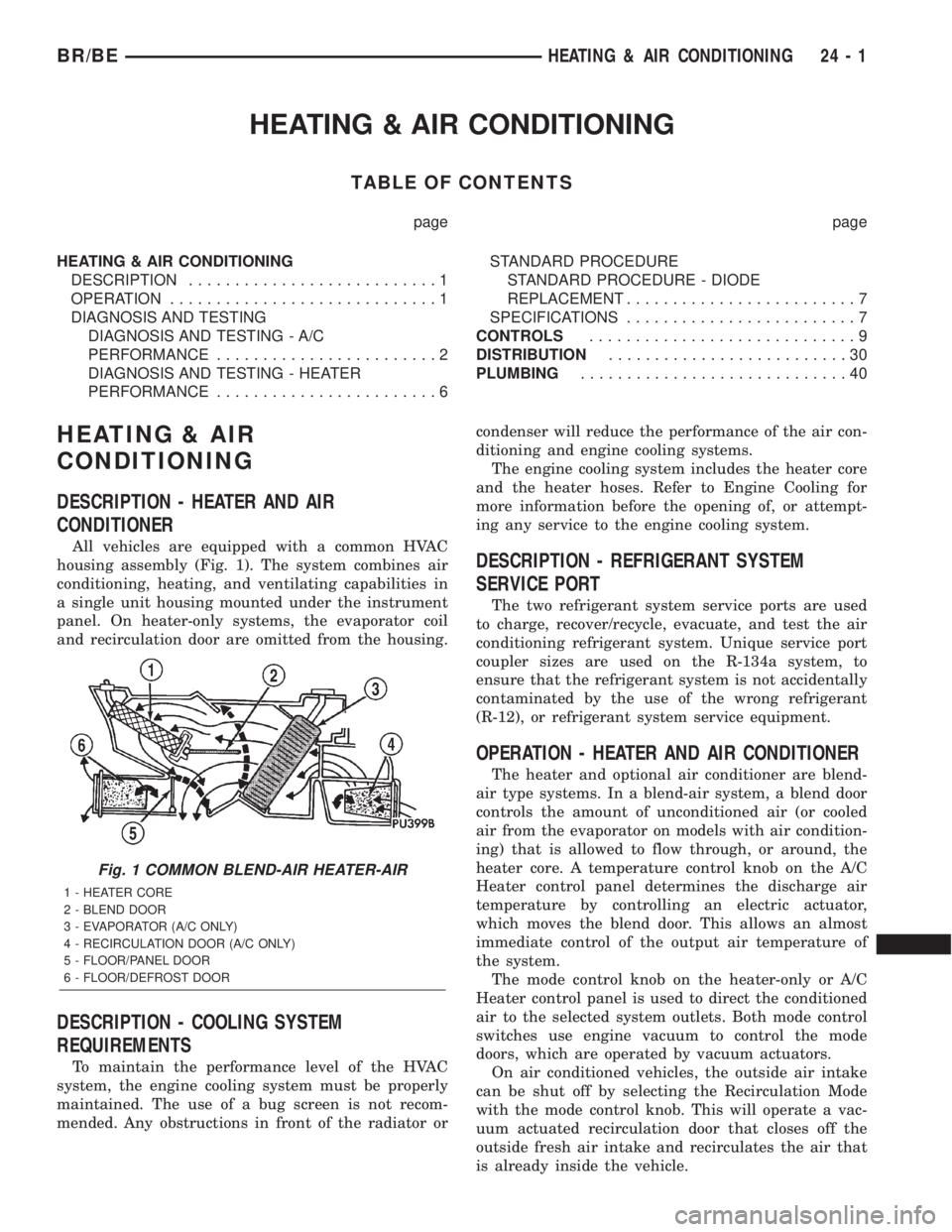 DODGE RAM 2002 Service Repair Manual HEATING & AIR CONDITIONING
TABLE OF CONTENTS
page page
HEATING & AIR CONDITIONING
DESCRIPTION...........................1
OPERATION.............................1
DIAGNOSIS AND TESTING
DIAGNOSIS AND TE DODGE RAM 2002 Service Repair Manual HEATING & AIR CONDITIONING
TABLE OF CONTENTS
page page
HEATING & AIR CONDITIONING
DESCRIPTION...........................1
OPERATION.............................1
DIAGNOSIS AND TESTING
DIAGNOSIS AND TE