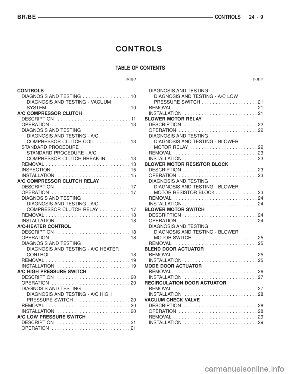DODGE RAM 2002 Service Repair Manual CONTROLS
TABLE OF CONTENTS
page page
CONTROLS
DIAGNOSIS AND TESTING.................10
DIAGNOSIS AND TESTING - VACUUM
SYSTEM.............................10
A/C COMPRESSOR CLUTCH
DESCRIPTION........... DODGE RAM 2002 Service Repair Manual CONTROLS
TABLE OF CONTENTS
page page
CONTROLS
DIAGNOSIS AND TESTING.................10
DIAGNOSIS AND TESTING - VACUUM
SYSTEM.............................10
A/C COMPRESSOR CLUTCH
DESCRIPTION...........