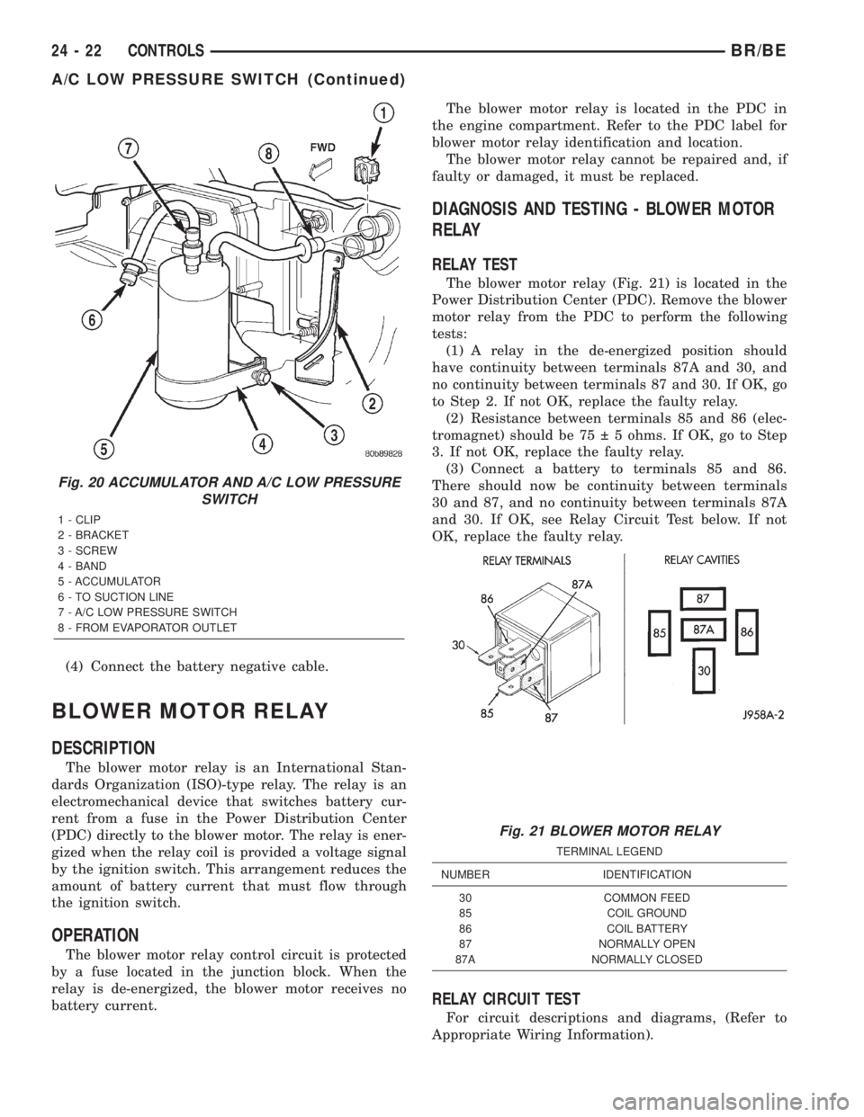 DODGE RAM 2002  Service Repair Manual (4) Connect the battery negative cable.
BLOWER MOTOR RELAY
DESCRIPTION
The blower motor relay is an International Stan-
dards Organization (ISO)-type relay. The relay is an
electromechanical device th