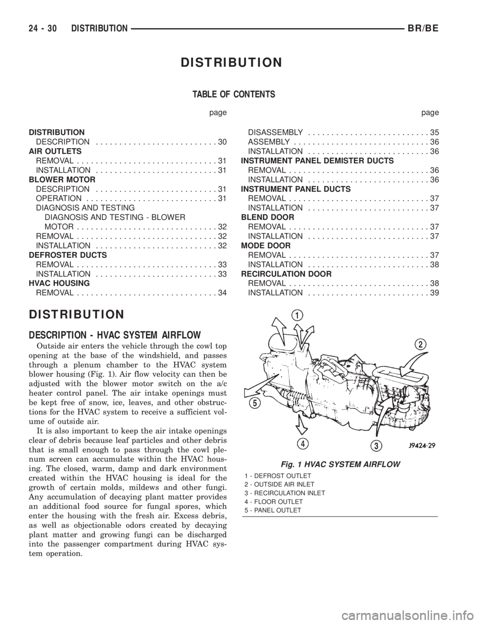 DODGE RAM 2002  Service Repair Manual DISTRIBUTION
TABLE OF CONTENTS
page page
DISTRIBUTION
DESCRIPTION..........................30
AIR OUTLETS
REMOVAL..............................31
INSTALLATION..........................31
BLOWER MOTOR
