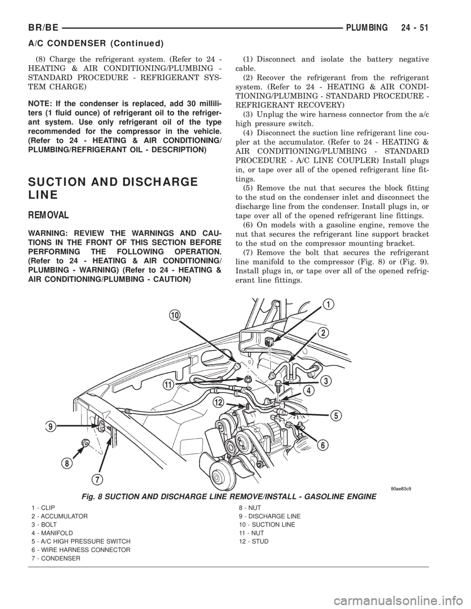 DODGE RAM 2002  Service Repair Manual (8) Charge the refrigerant system. (Refer to 24 -
HEATING & AIR CONDITIONING/PLUMBING -
STANDARD PROCEDURE - REFRIGERANT SYS-
TEM CHARGE)
NOTE: If the condenser is replaced, add 30 millili-
ters (1 fl