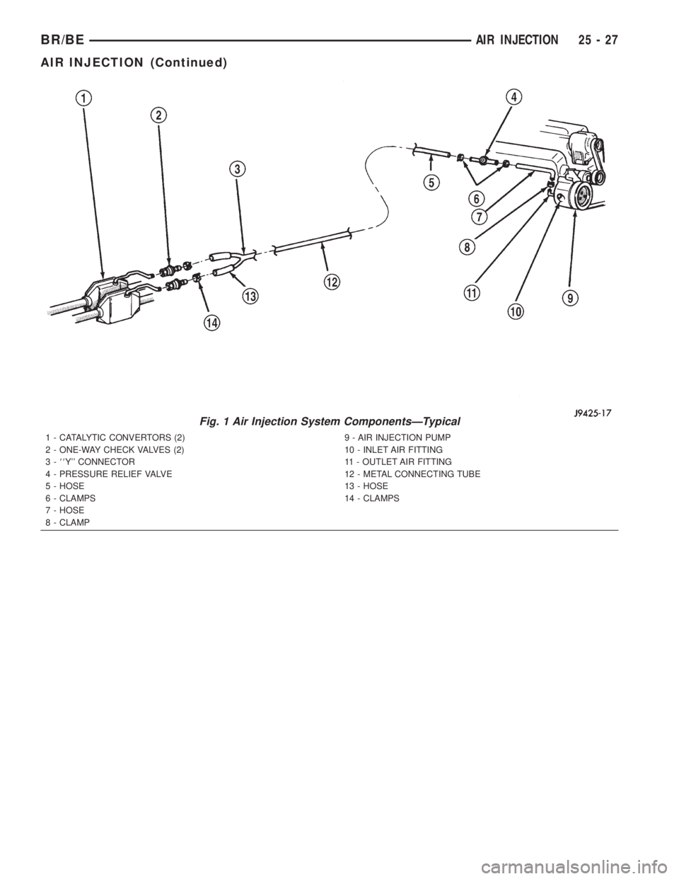 DODGE RAM 2002  Service Repair Manual Fig. 1 Air Injection System ComponentsÐTypical
1 - CATALYTIC CONVERTORS (2)
2 - ONE-WAY CHECK VALVES (2)
3-88Y CONNECTOR
4 - PRESSURE RELIEF VALVE
5 - HOSE
6 - CLAMPS
7 - HOSE
8 - CLAMP9 - AIR INJE