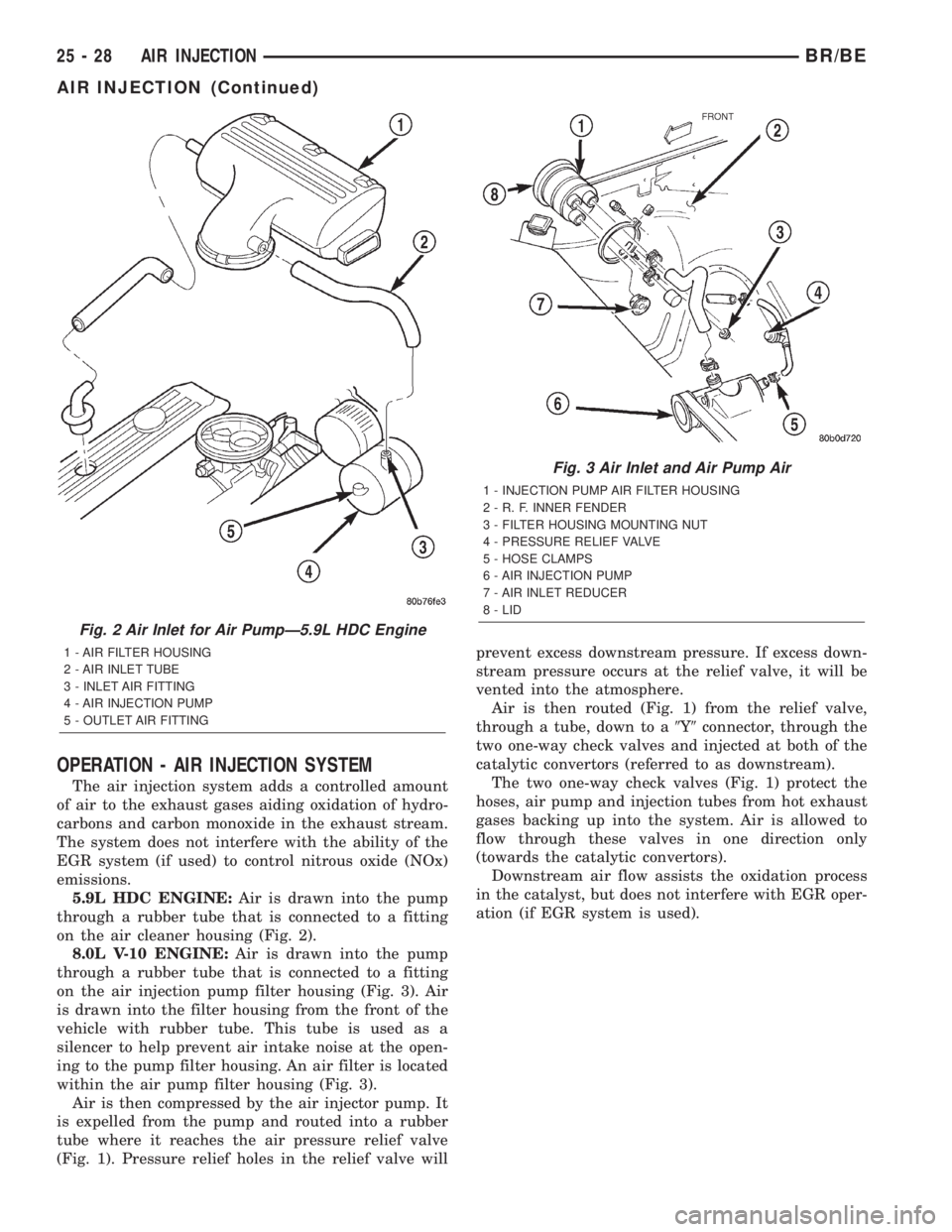 DODGE RAM 2002  Service Repair Manual OPERATION - AIR INJECTION SYSTEM
The air injection system adds a controlled amount
of air to the exhaust gases aiding oxidation of hydro-
carbons and carbon monoxide in the exhaust stream.
The system 