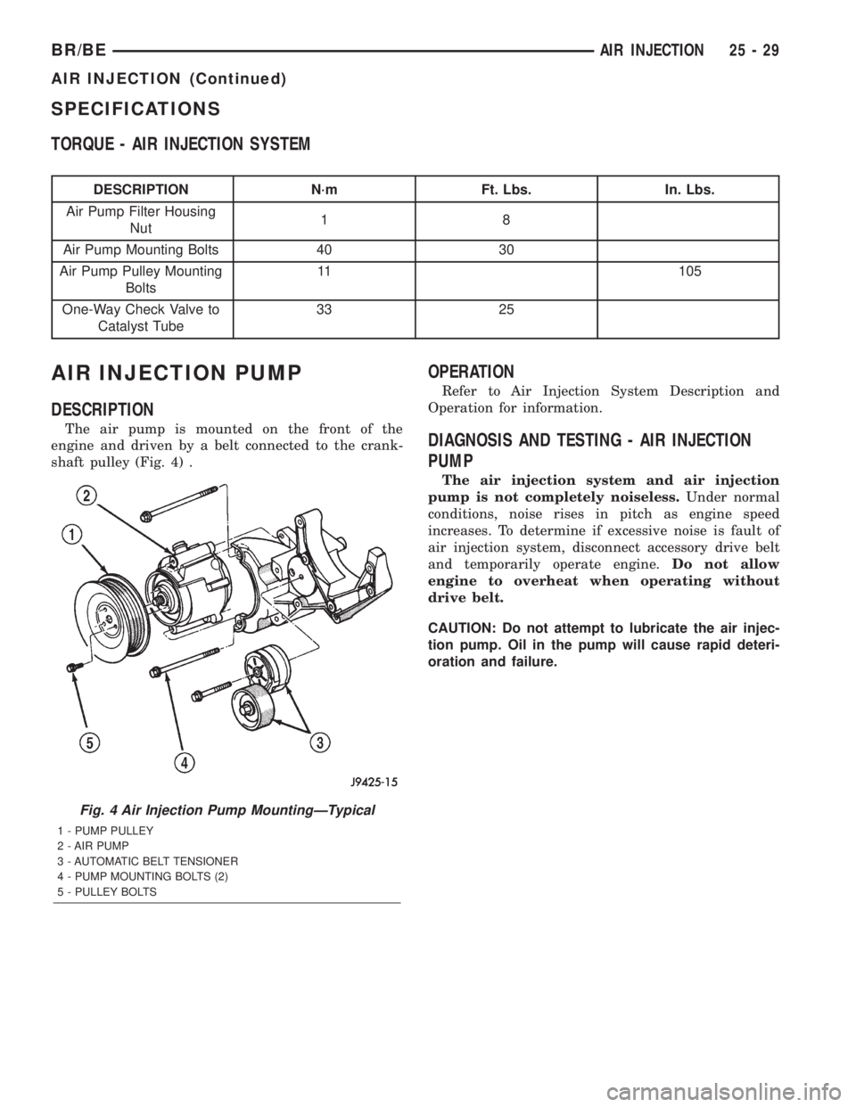 DODGE RAM 2002  Service Owners Guide SPECIFICATIONS
TORQUE - AIR INJECTION SYSTEM
DESCRIPTION N´m Ft. Lbs. In. Lbs.
Air Pump Filter Housing
Nut18
Air Pump Mounting Bolts 40 30
Air Pump Pulley Mounting
Bolts11 105
One-Way Check Valve to
