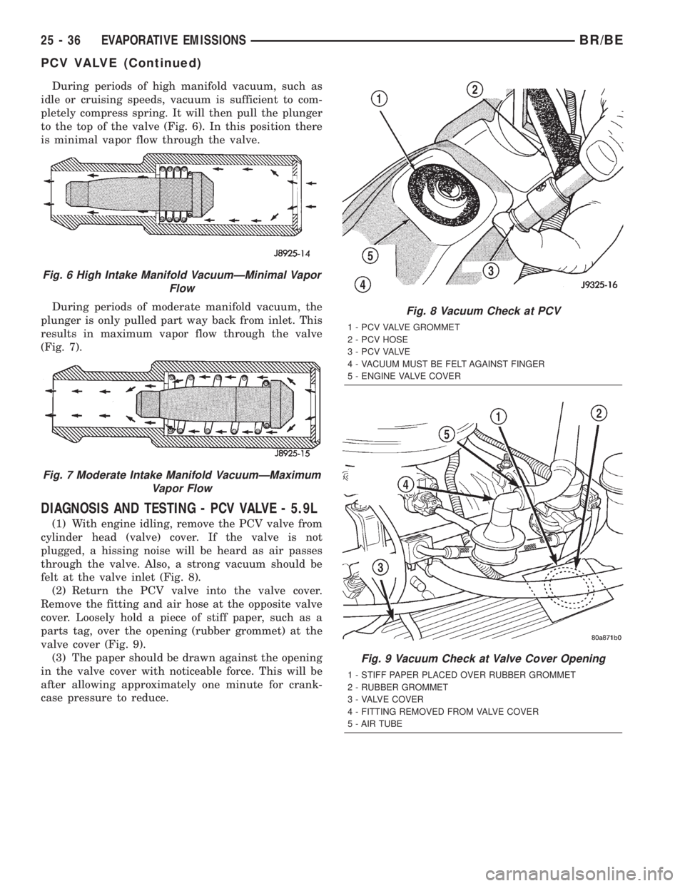 DODGE RAM 2002  Service Repair Manual During periods of high manifold vacuum, such as
idle or cruising speeds, vacuum is sufficient to com-
pletely compress spring. It will then pull the plunger
to the top of the valve (Fig. 6). In this p