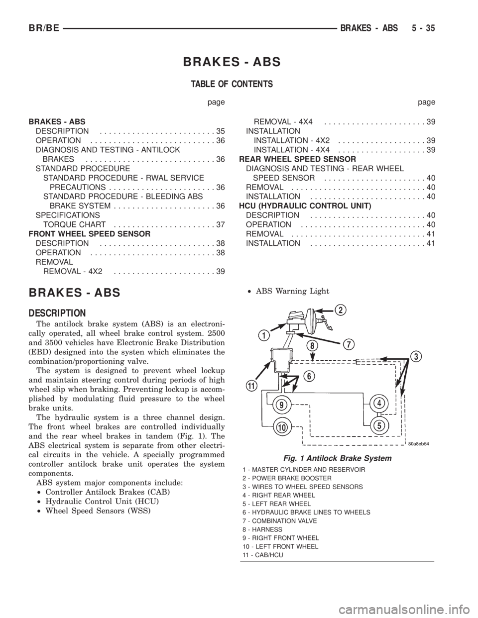 DODGE RAM 2002 Service User Guide BRAKES - ABS
TABLE OF CONTENTS
page page
BRAKES - ABS
DESCRIPTION.........................35
OPERATION...........................36
DIAGNOSIS AND TESTING - ANTILOCK
BRAKES............................3 DODGE RAM 2002 Service User Guide BRAKES - ABS
TABLE OF CONTENTS
page page
BRAKES - ABS
DESCRIPTION.........................35
OPERATION...........................36
DIAGNOSIS AND TESTING - ANTILOCK
BRAKES............................3
