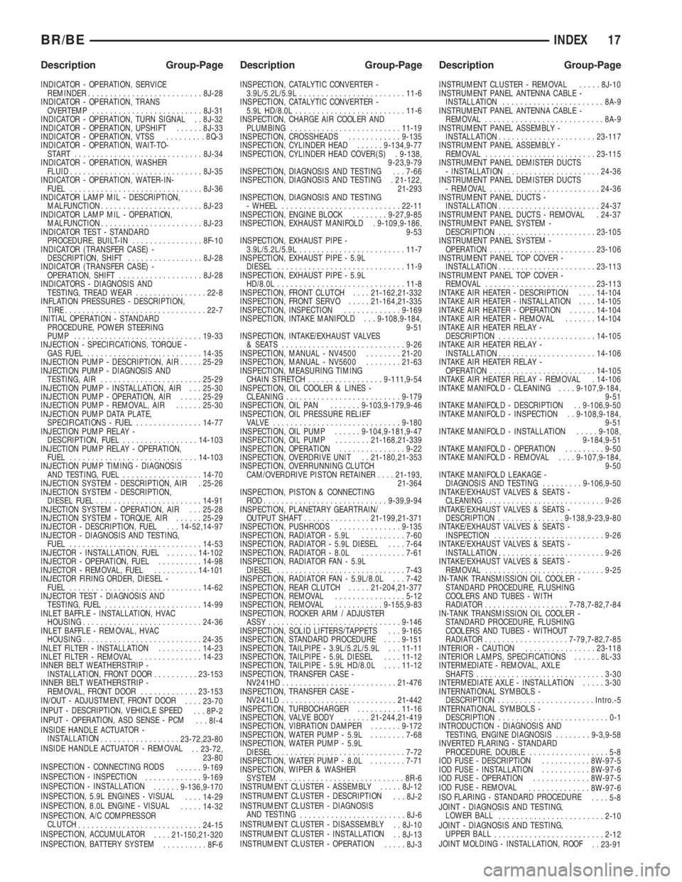 DODGE RAM 2002  Service Repair Manual INDICATOR - OPERATION, SERVICE
REMINDER..........................8J-28
INDICATOR - OPERATION, TRANS
OVERTEMP.........................8J-31
INDICATOR - OPERATION, TURN SIGNAL . . 8J-32
INDICATOR - OPER