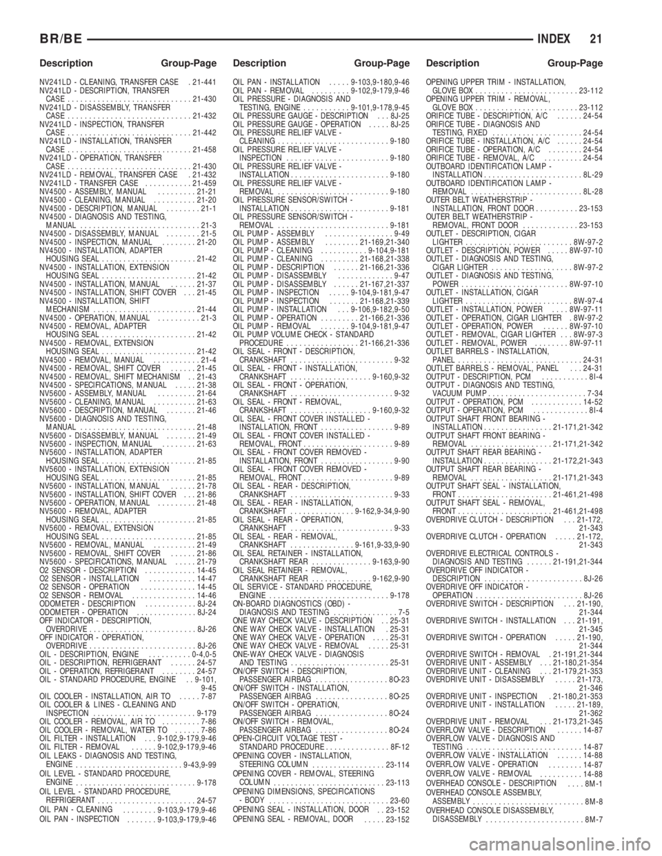 DODGE RAM 2002 Service Repair Manual NV241LD - CLEANING, TRANSFER CASE . 21-441
NV241LD - DESCRIPTION, TRANSFER
CASE.............................21-430
NV241LD - DISASSEMBLY, TRANSFER
CASE.............................21-432
NV241LD - INS DODGE RAM 2002 Service Repair Manual NV241LD - CLEANING, TRANSFER CASE . 21-441
NV241LD - DESCRIPTION, TRANSFER
CASE.............................21-430
NV241LD - DISASSEMBLY, TRANSFER
CASE.............................21-432
NV241LD - INS