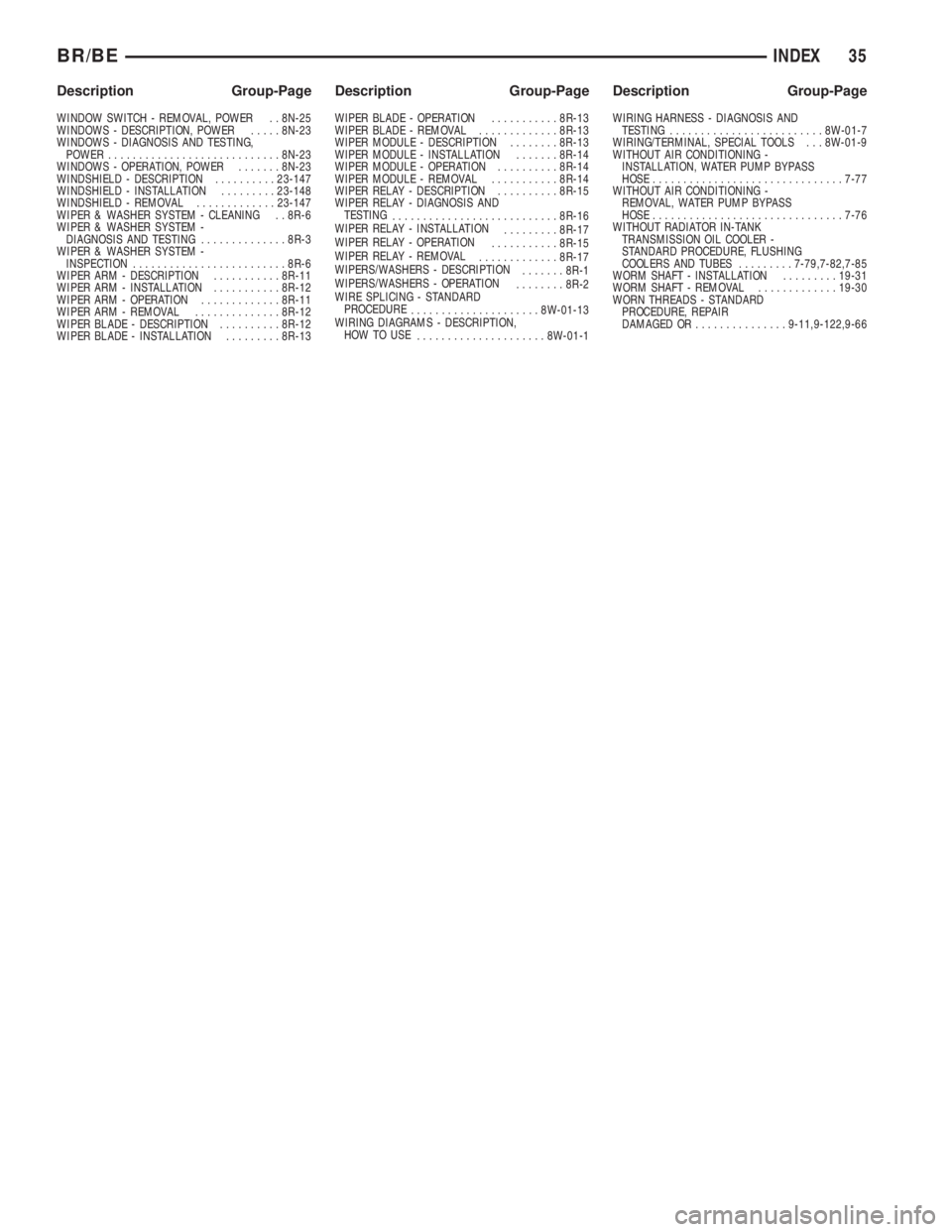 DODGE RAM 2002  Service Repair Manual WINDOW SWITCH - REMOVAL, POWER . . 8N-25
WINDOWS - DESCRIPTION, POWER.....8N-23
WINDOWS - DIAGNOSIS AND TESTING,
POWER............................8N-23
WINDOWS - OPERATION, POWER.......8N-23
WINDSHIEL
