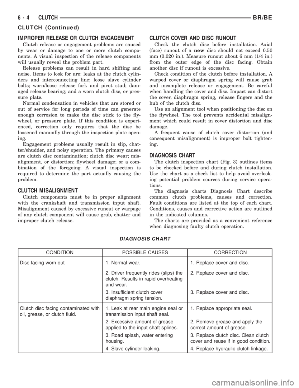 DODGE RAM 2002  Service Repair Manual IMPROPER RELEASE OR CLUTCH ENGAGEMENT
Clutch release or engagement problems are caused
by wear or damage to one or more clutch compo-
nents. A visual inspection of the release components
will usually 