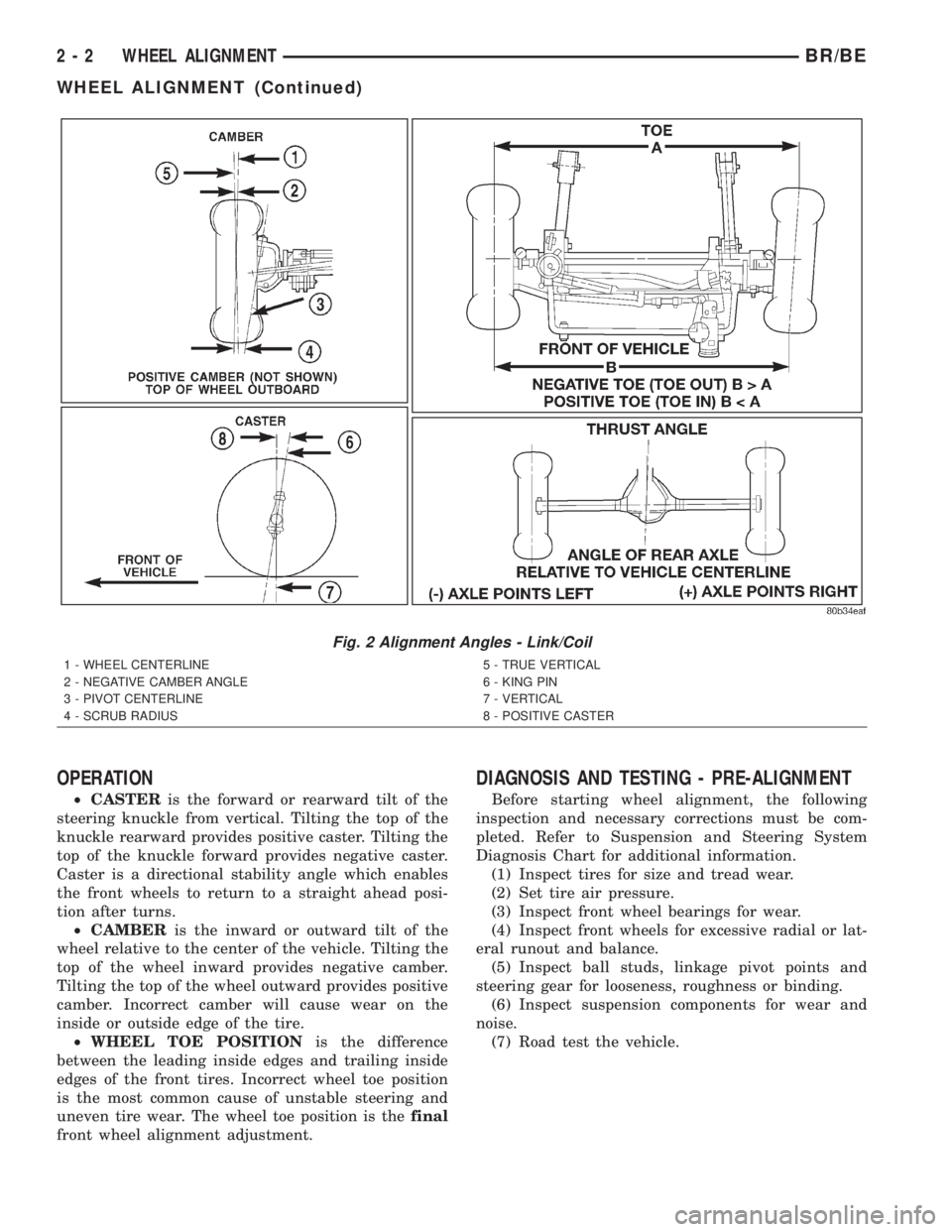 DODGE RAM 2002  Service Repair Manual OPERATION
²CASTERis the forward or rearward tilt of the
steering knuckle from vertical. Tilting the top of the
knuckle rearward provides positive caster. Tilting the
top of the knuckle forward provid