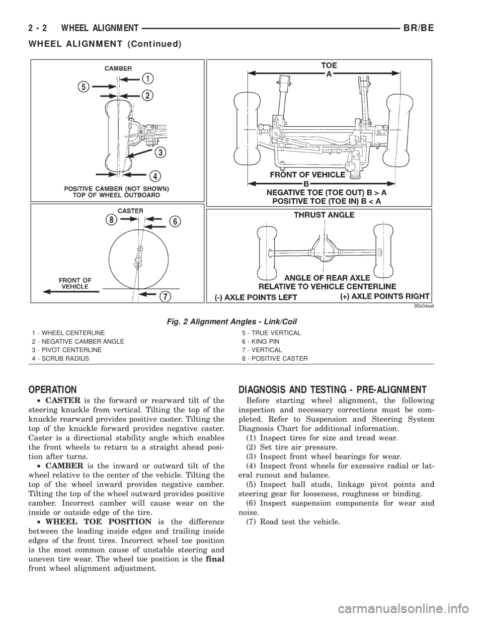 DODGE RAM 2002 Service Repair Manual OPERATION
²CASTERis the forward or rearward tilt of the
steering knuckle from vertical. Tilting the top of the
knuckle rearward provides positive caster. Tilting the
top of the knuckle forward provid DODGE RAM 2002 Service Repair Manual OPERATION
²CASTERis the forward or rearward tilt of the
steering knuckle from vertical. Tilting the top of the
knuckle rearward provides positive caster. Tilting the
top of the knuckle forward provid