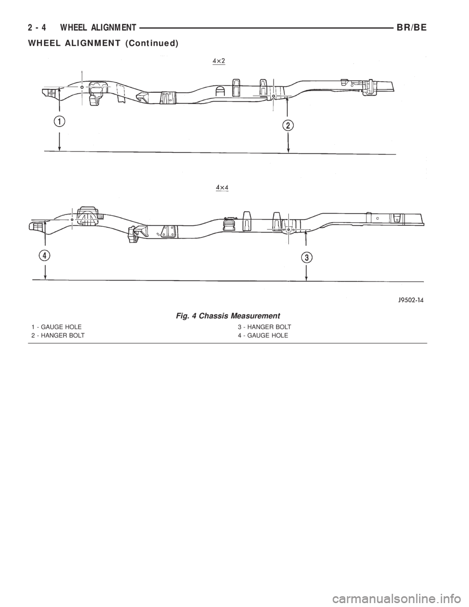 DODGE RAM 2002 Service Owners Manual Fig. 4 Chassis Measurement
1 - GAUGE HOLE
2 - HANGER BOLT3 - HANGER BOLT
4 - GAUGE HOLE
2 - 4 WHEEL ALIGNMENTBR/BE
WHEEL ALIGNMENT (Continued) DODGE RAM 2002 Service Owners Manual Fig. 4 Chassis Measurement
1 - GAUGE HOLE
2 - HANGER BOLT3 - HANGER BOLT
4 - GAUGE HOLE
2 - 4 WHEEL ALIGNMENTBR/BE
WHEEL ALIGNMENT (Continued)