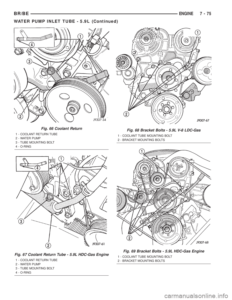DODGE RAM 2002 Service Repair Manual Fig. 66 Coolant Return
1 - COOLANT RETURN TUBE
2 - WATER PUMP
3 - TUBE MOUNTING BOLT
4 - O-RING
Fig. 67 Coolant Return Tube - 5.9L HDC-Gas Engine
1 - COOLANT RETURN TUBE
2 - WATER PUMP
3 - TUBE MOUNTI DODGE RAM 2002 Service Repair Manual Fig. 66 Coolant Return
1 - COOLANT RETURN TUBE
2 - WATER PUMP
3 - TUBE MOUNTING BOLT
4 - O-RING
Fig. 67 Coolant Return Tube - 5.9L HDC-Gas Engine
1 - COOLANT RETURN TUBE
2 - WATER PUMP
3 - TUBE MOUNTI