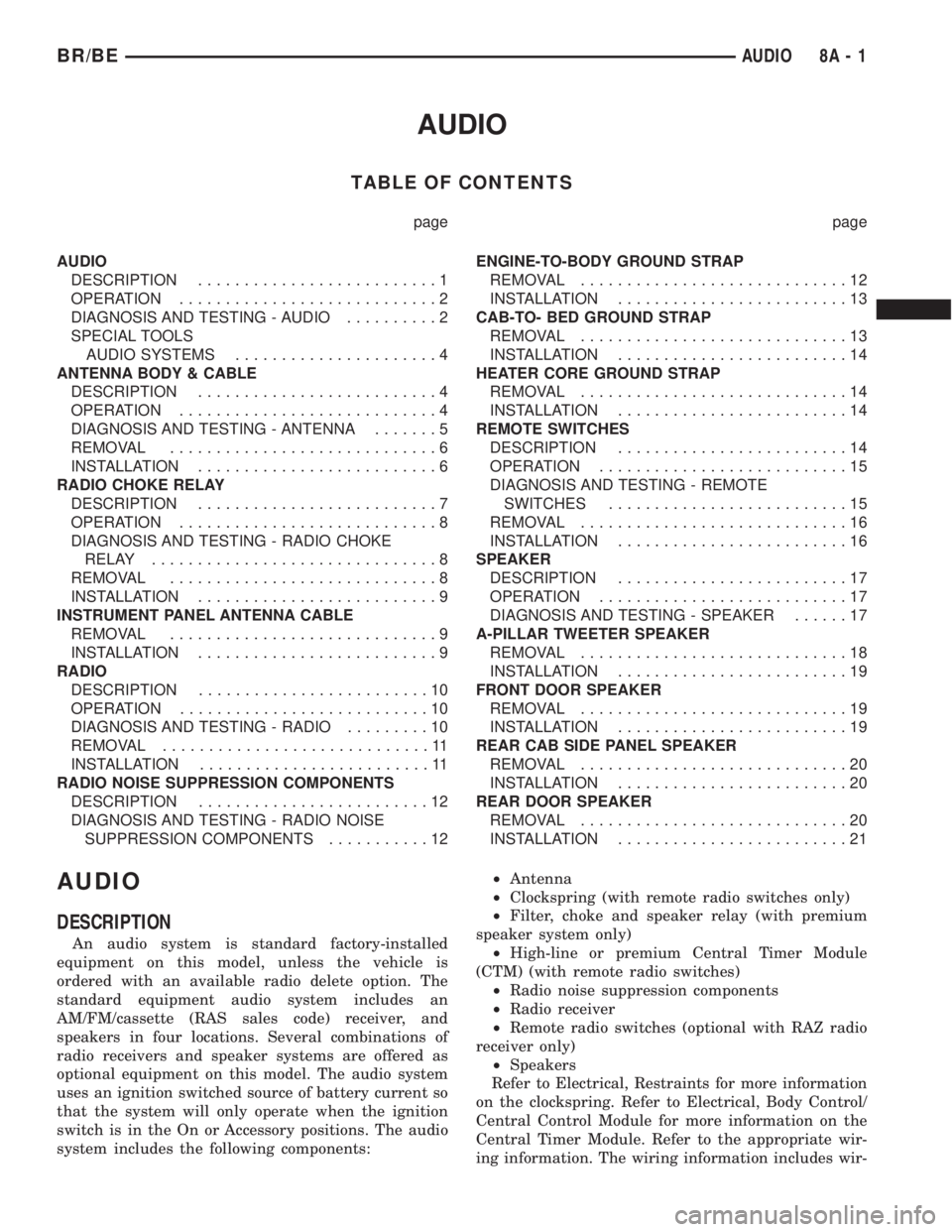 DODGE RAM 2002 Service Repair Manual AUDIO
TABLE OF CONTENTS
page page
AUDIO
DESCRIPTION..........................1
OPERATION............................2
DIAGNOSIS AND TESTING - AUDIO..........2
SPECIAL TOOLS
AUDIO SYSTEMS.............. DODGE RAM 2002 Service Repair Manual AUDIO
TABLE OF CONTENTS
page page
AUDIO
DESCRIPTION..........................1
OPERATION............................2
DIAGNOSIS AND TESTING - AUDIO..........2
SPECIAL TOOLS
AUDIO SYSTEMS..............