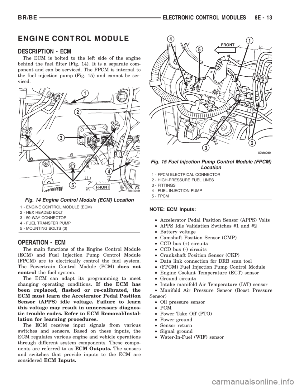 DODGE RAM 2002 Service Repair Manual ENGINE CONTROL MODULE
DESCRIPTION - ECM
The ECM is bolted to the left side of the engine
behind the fuel filter (Fig. 14). It is a separate com-
ponent and can be serviced. The FPCM is internal to
the DODGE RAM 2002 Service Repair Manual ENGINE CONTROL MODULE
DESCRIPTION - ECM
The ECM is bolted to the left side of the engine
behind the fuel filter (Fig. 14). It is a separate com-
ponent and can be serviced. The FPCM is internal to
the