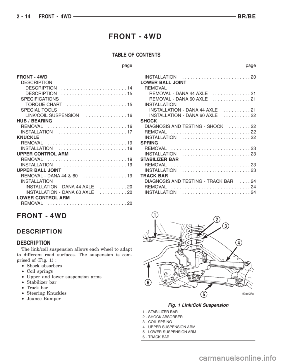 DODGE RAM 2002 Service Owners Guide FRONT - 4WD
TABLE OF CONTENTS
page page
FRONT - 4WD
DESCRIPTION
DESCRIPTION........................14
DESCRIPTION........................15
SPECIFICATIONS
TORQUE CHART......................15
SPECIAL DODGE RAM 2002 Service Owners Guide FRONT - 4WD
TABLE OF CONTENTS
page page
FRONT - 4WD
DESCRIPTION
DESCRIPTION........................14
DESCRIPTION........................15
SPECIFICATIONS
TORQUE CHART......................15
SPECIAL