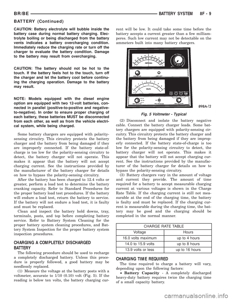 DODGE RAM 2002  Service Repair Manual CAUTION: Battery electrolyte will bubble inside the
battery case during normal battery charging. Elec-
trolyte boiling or being discharged from the battery
vents indicates a battery overcharging condi