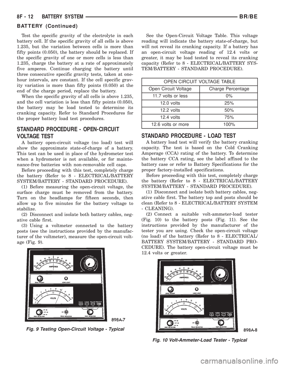 DODGE RAM 2002 Service Repair Manual Test the specific gravity of the electrolyte in each
battery cell. If the specific gravity of all cells is above
1.235, but the variation between cells is more than
fifty points (0.050), the battery s DODGE RAM 2002 Service Repair Manual Test the specific gravity of the electrolyte in each
battery cell. If the specific gravity of all cells is above
1.235, but the variation between cells is more than
fifty points (0.050), the battery s
