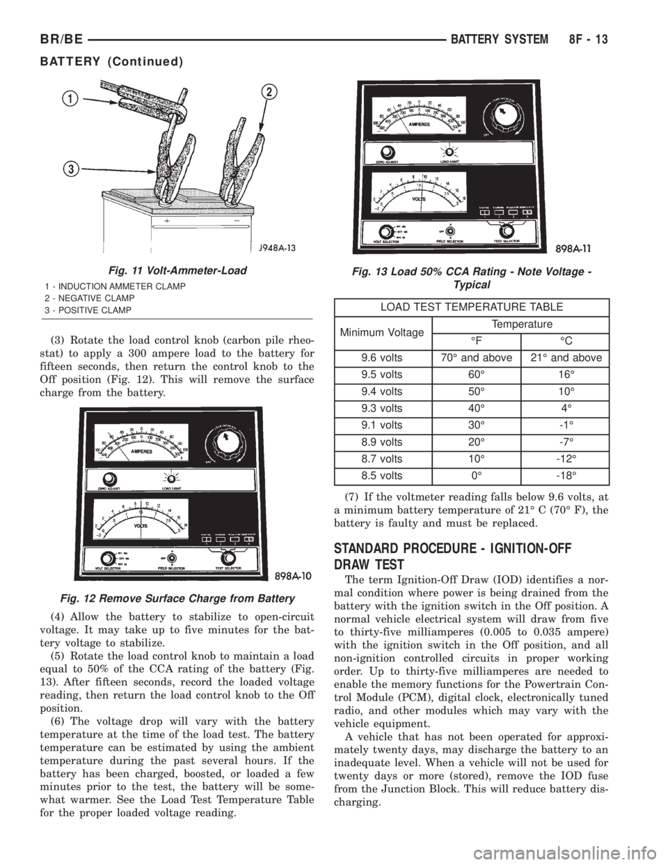 DODGE RAM 2002 Service Repair Manual (3) Rotate the load control knob (carbon pile rheo-
stat) to apply a 300 ampere load to the battery for
fifteen seconds, then return the control knob to the
Off position (Fig. 12). This will remove th DODGE RAM 2002 Service Repair Manual (3) Rotate the load control knob (carbon pile rheo-
stat) to apply a 300 ampere load to the battery for
fifteen seconds, then return the control knob to the
Off position (Fig. 12). This will remove th