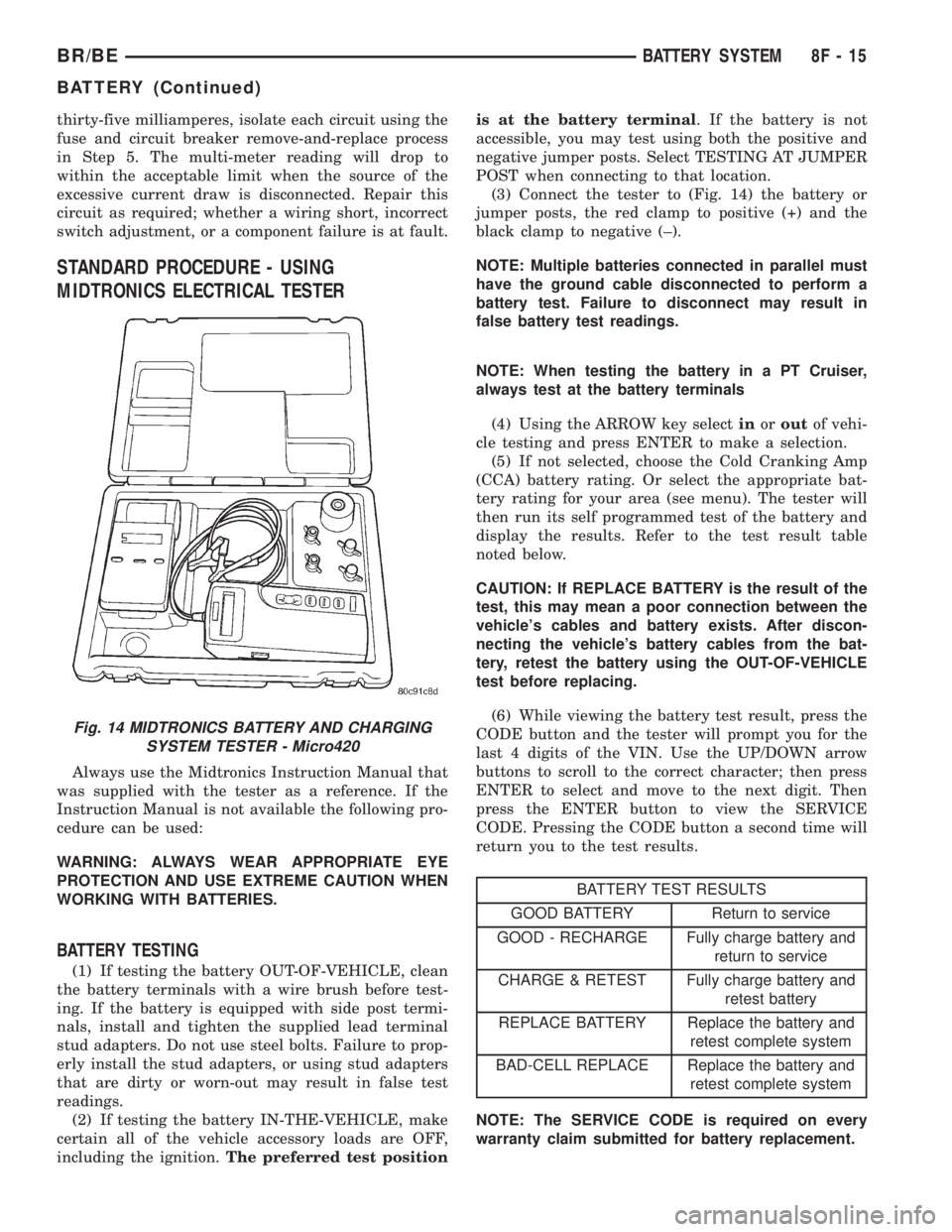 DODGE RAM 2002 Service Repair Manual thirty-five milliamperes, isolate each circuit using the
fuse and circuit breaker remove-and-replace process
in Step 5. The multi-meter reading will drop to
within the acceptable limit when the source DODGE RAM 2002 Service Repair Manual thirty-five milliamperes, isolate each circuit using the
fuse and circuit breaker remove-and-replace process
in Step 5. The multi-meter reading will drop to
within the acceptable limit when the source