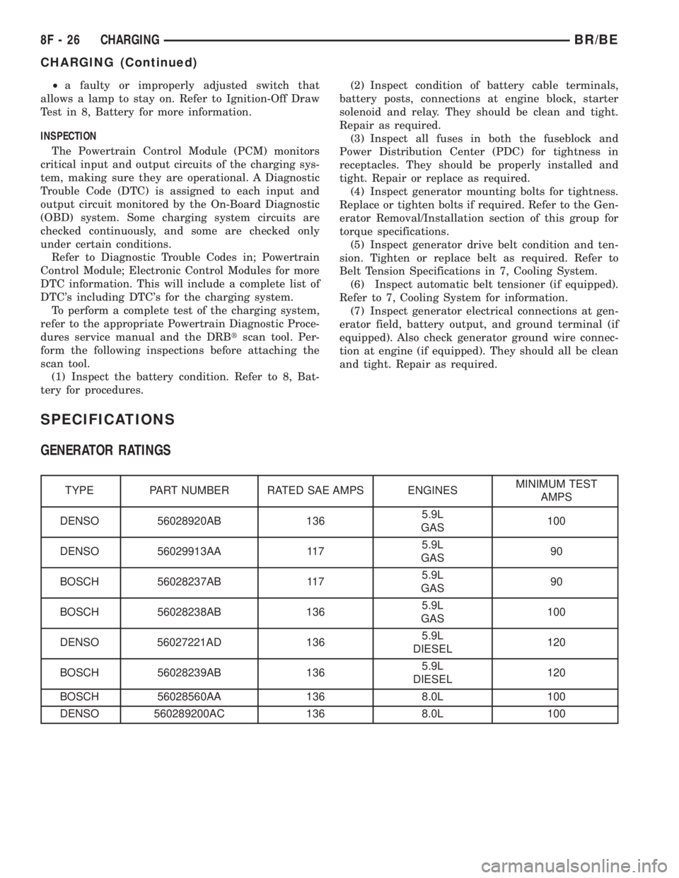 DODGE RAM 2002 Service Repair Manual ²a faulty or improperly adjusted switch that
allows a lamp to stay on. Refer to Ignition-Off Draw
Test in 8, Battery for more information.
INSPECTION
The Powertrain Control Module (PCM) monitors
crit DODGE RAM 2002 Service Repair Manual ²a faulty or improperly adjusted switch that
allows a lamp to stay on. Refer to Ignition-Off Draw
Test in 8, Battery for more information.
INSPECTION
The Powertrain Control Module (PCM) monitors
crit