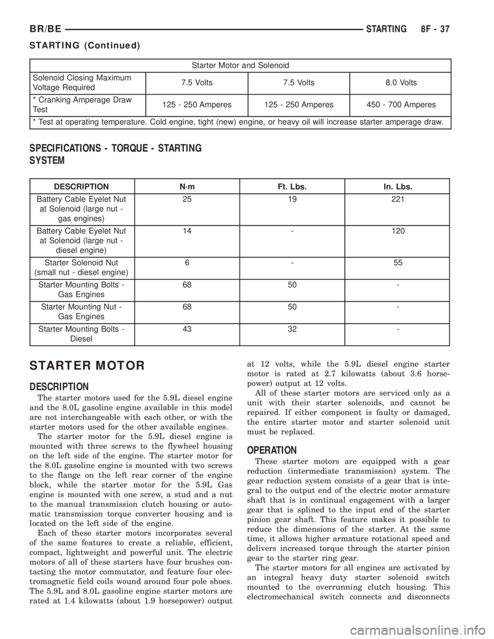 DODGE RAM 2002 Service Repair Manual Starter Motor and Solenoid
Solenoid Closing Maximum
Voltage Required7.5 Volts 7.5 Volts 8.0 Volts
* Cranking Amperage Draw
Test125 - 250 Amperes 125 - 250 Amperes 450 - 700 Amperes
* Test at operating DODGE RAM 2002 Service Repair Manual Starter Motor and Solenoid
Solenoid Closing Maximum
Voltage Required7.5 Volts 7.5 Volts 8.0 Volts
* Cranking Amperage Draw
Test125 - 250 Amperes 125 - 250 Amperes 450 - 700 Amperes
* Test at operating