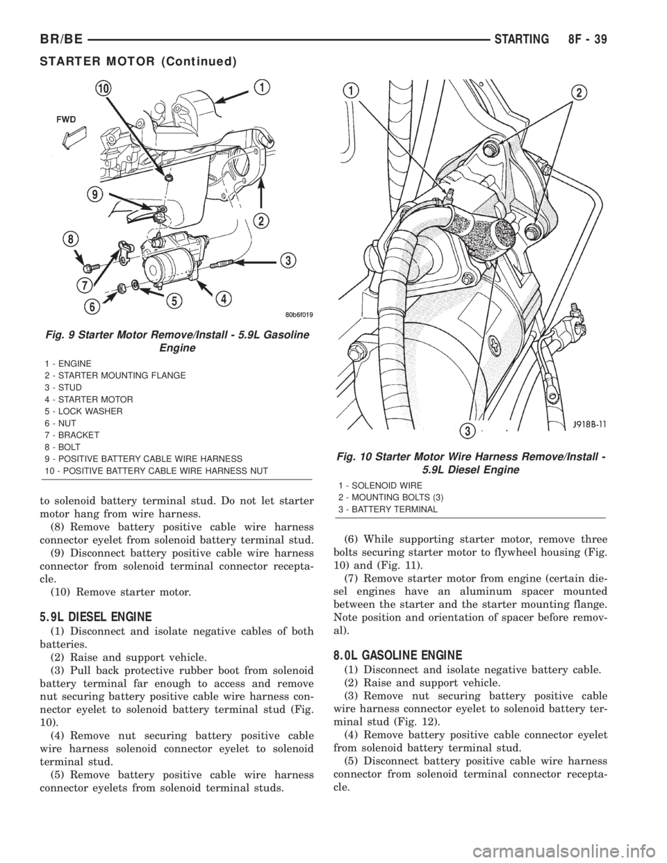 DODGE RAM 2002 Service Repair Manual to solenoid battery terminal stud. Do not let starter
motor hang from wire harness.
(8) Remove battery positive cable wire harness
connector eyelet from solenoid battery terminal stud.
(9) Disconnect DODGE RAM 2002 Service Repair Manual to solenoid battery terminal stud. Do not let starter
motor hang from wire harness.
(8) Remove battery positive cable wire harness
connector eyelet from solenoid battery terminal stud.
(9) Disconnect