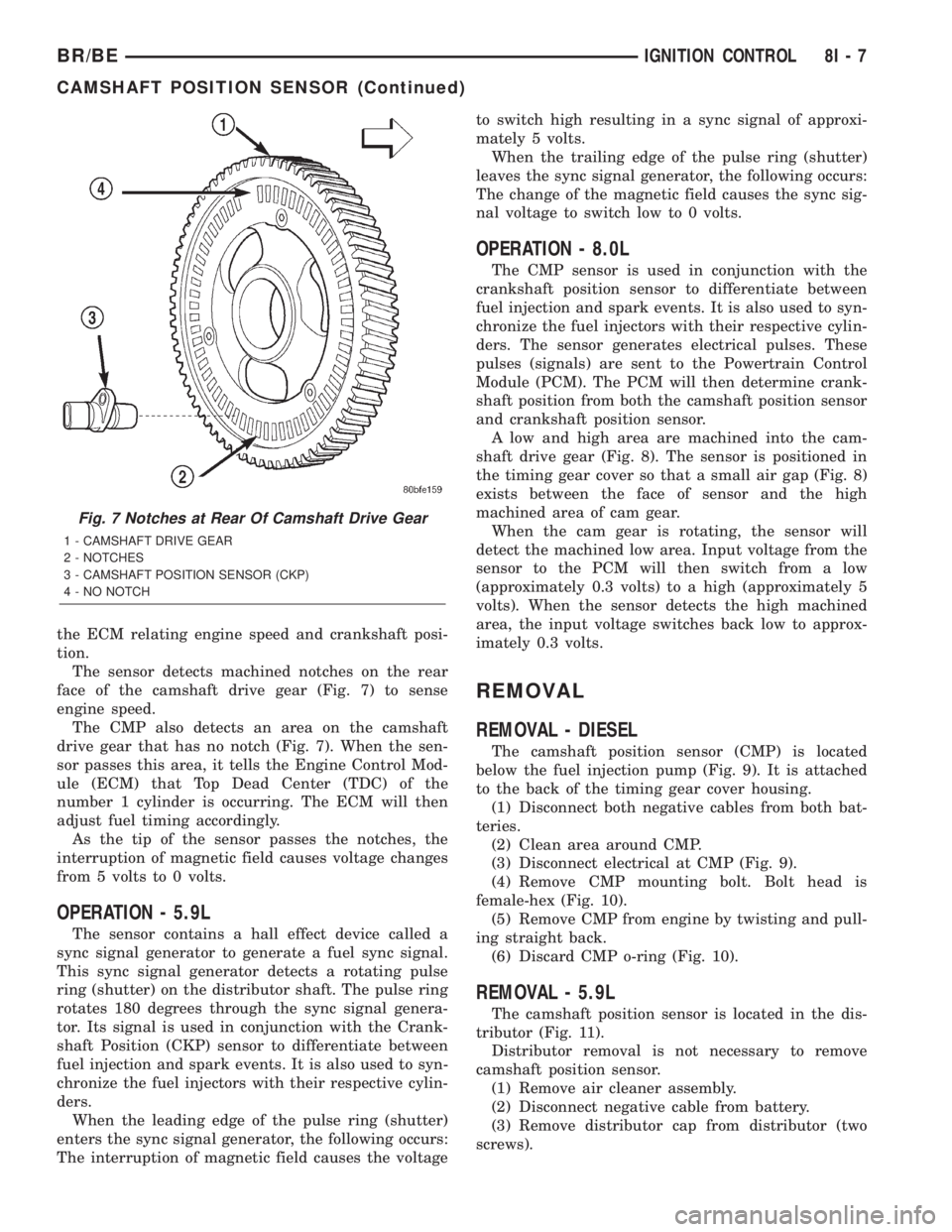 DODGE RAM 2002 Service Workshop Manual the ECM relating engine speed and crankshaft posi-
tion.
The sensor detects machined notches on the rear
face of the camshaft drive gear (Fig. 7) to sense
engine speed.
The CMP also detects an area on DODGE RAM 2002 Service Workshop Manual the ECM relating engine speed and crankshaft posi-
tion.
The sensor detects machined notches on the rear
face of the camshaft drive gear (Fig. 7) to sense
engine speed.
The CMP also detects an area on