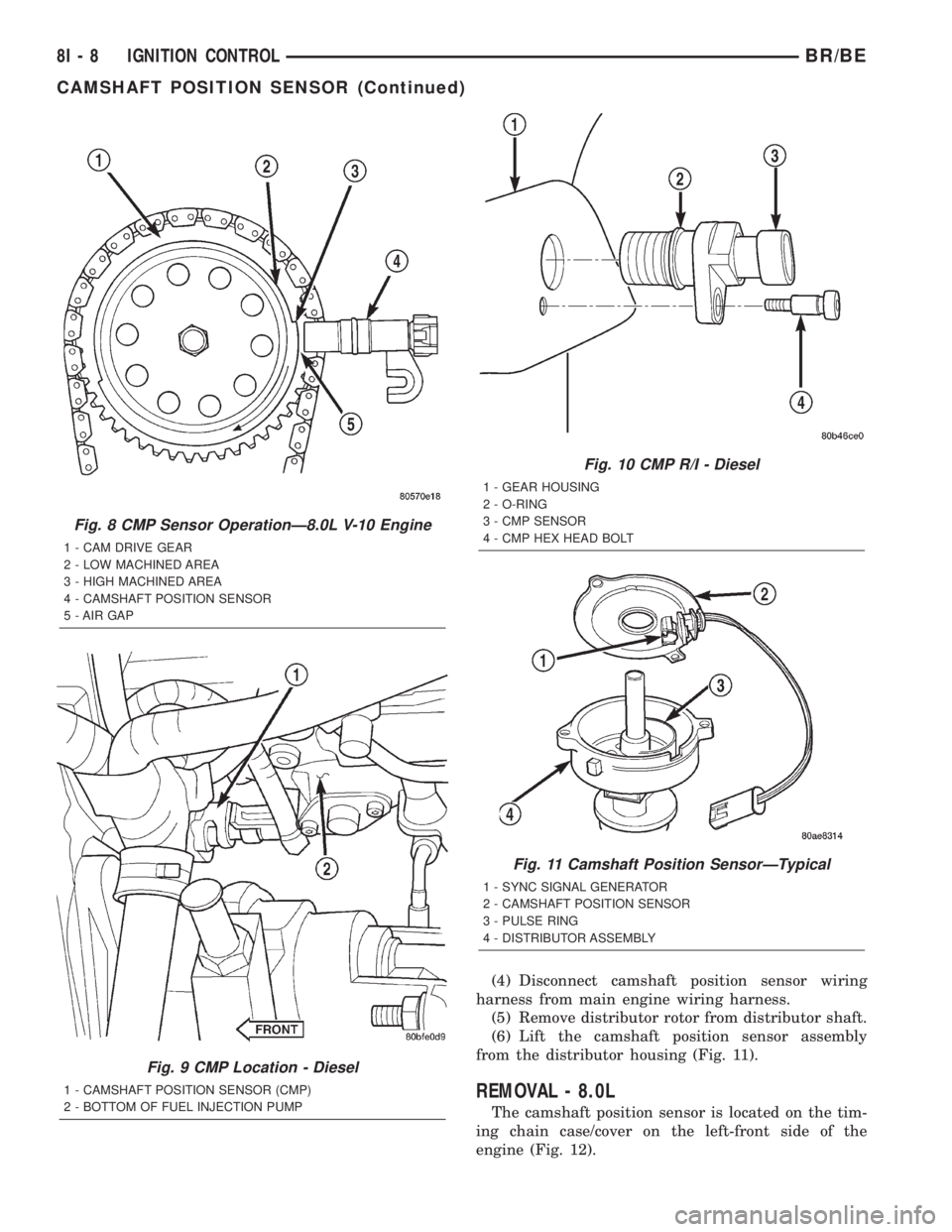 DODGE RAM 2002 Service Workshop Manual (4) Disconnect camshaft position sensor wiring
harness from main engine wiring harness.
(5) Remove distributor rotor from distributor shaft.
(6) Lift the camshaft position sensor assembly
from the dis DODGE RAM 2002 Service Workshop Manual (4) Disconnect camshaft position sensor wiring
harness from main engine wiring harness.
(5) Remove distributor rotor from distributor shaft.
(6) Lift the camshaft position sensor assembly
from the dis