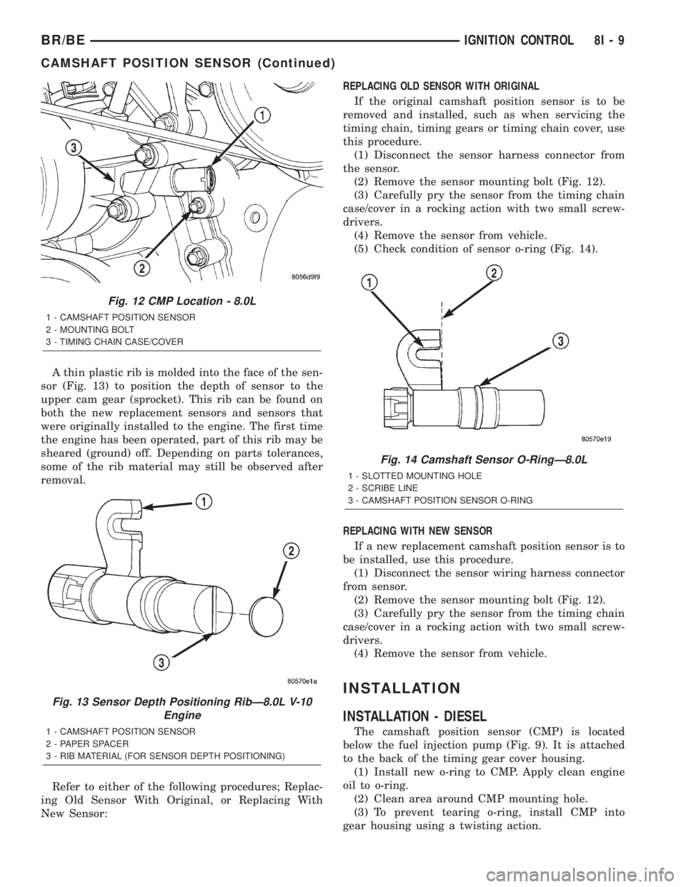 DODGE RAM 2002 Service Repair Manual A thin plastic rib is molded into the face of the sen-
sor (Fig. 13) to position the depth of sensor to the
upper cam gear (sprocket). This rib can be found on
both the new replacement sensors and sen DODGE RAM 2002 Service Repair Manual A thin plastic rib is molded into the face of the sen-
sor (Fig. 13) to position the depth of sensor to the
upper cam gear (sprocket). This rib can be found on
both the new replacement sensors and sen